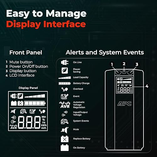 Miniatura 3 de ANYHDD APC UPS Bundle 1500VA UPS batería de reserva  10 tomacorrientes, fuente de alimentación de batería de reserva BX1500M y protector contra