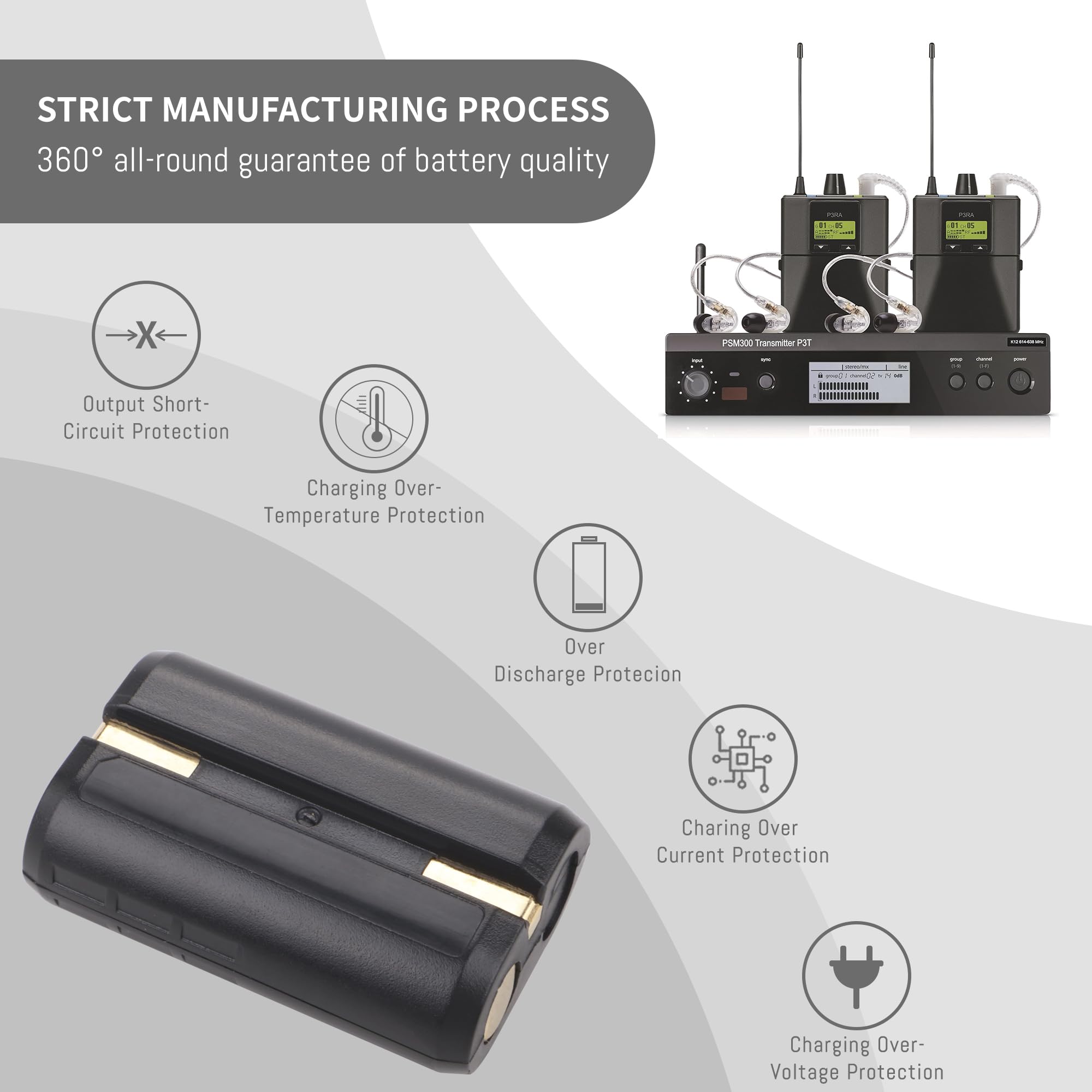Amazon.co.jp: SB900B リチウムイオンバッテリー交換用 Shure P3RA