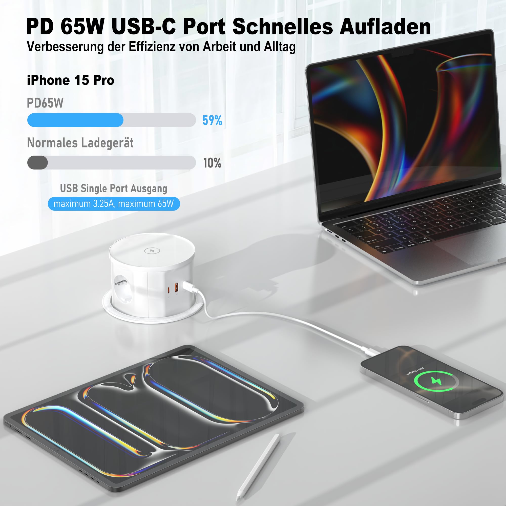 Jgstkcity Versenkbare Tischsteckdose 3-Fach mit 65W USB‑C PD, Weiß | Einbau Steckdose mit 3 USB-Ports & 15W kabellosem Laden, Ø120mm Einbauausschnitt für Arbeitsplatte, Küche & Büro