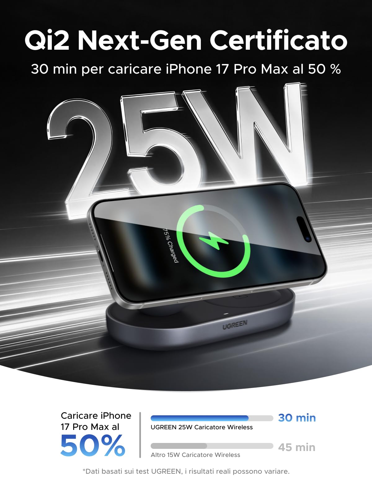 UGREEN Zapix Caricatore Wireless iPhone, Qi2 25W Ricarica Ultra Rapida, 2 in 1 Base Ricarica Magnetico Compatibile con Magsafe iPhone 17 16 15 14 13 12 Pro Max Air Plus AirPods (Nero)