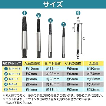クロ　コンプレックス抜き 内抜きエキストラクターセット KUKKO(クッコ) タップ除去工具