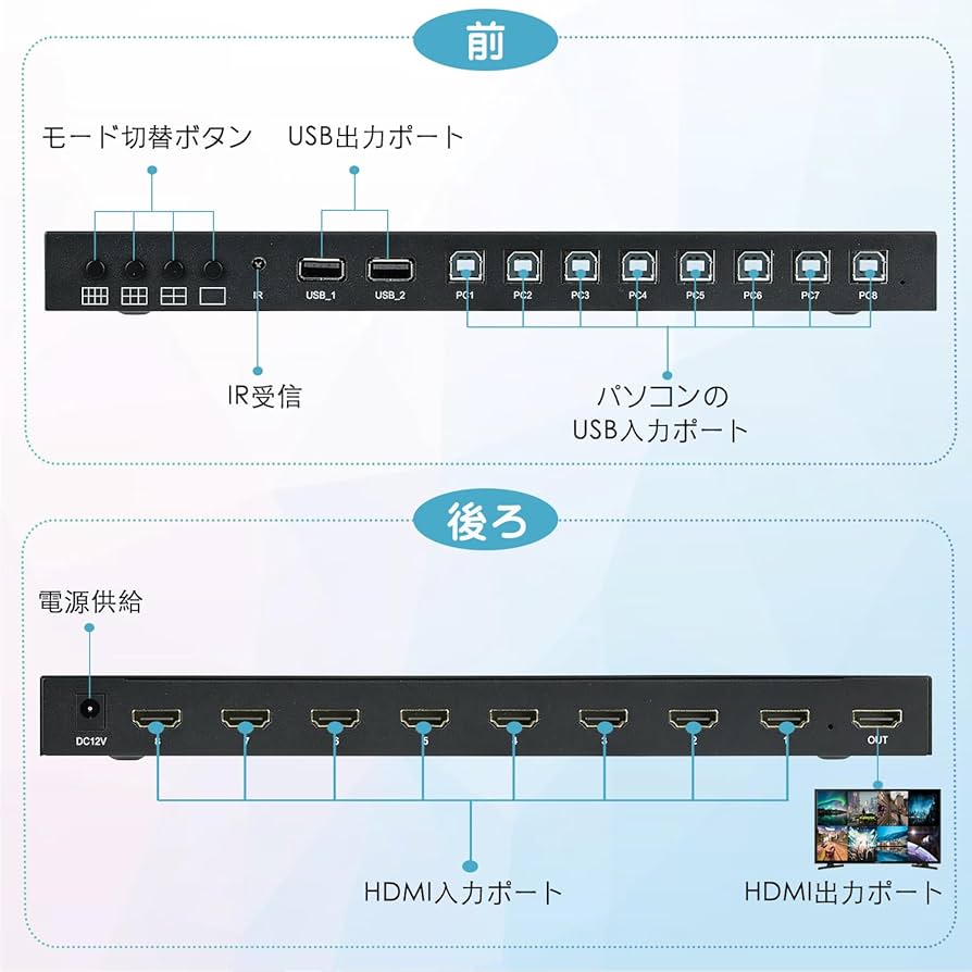 ENBUER 4K HDMI KVM 画面分割器 4入力1出力 Amazon | 4K HDMI KVM 画面分割器 4入力1出力 HDMI KVM 画面分割