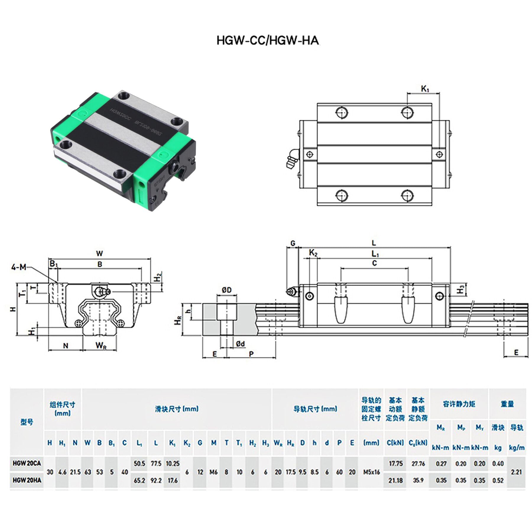 Guía lineal 2 piezas HGR20 1500 mm riel lineal con 4 bloques de rodamiento HGW20CC para impresora 3D DIY, máquina CNC, dispositivos eléctricos, tornos, riel guía lineal