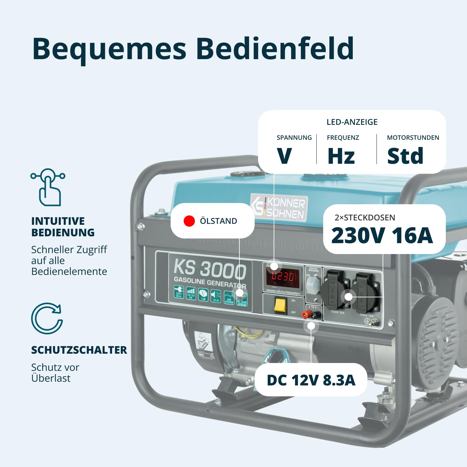 Könner & Söhnen KS 3000 Stromerzeuger,7 PS 4-Takt Benzinmotor, strom generator 3000 Watt,16A,230V Generator, Garage oder Camping Blau3