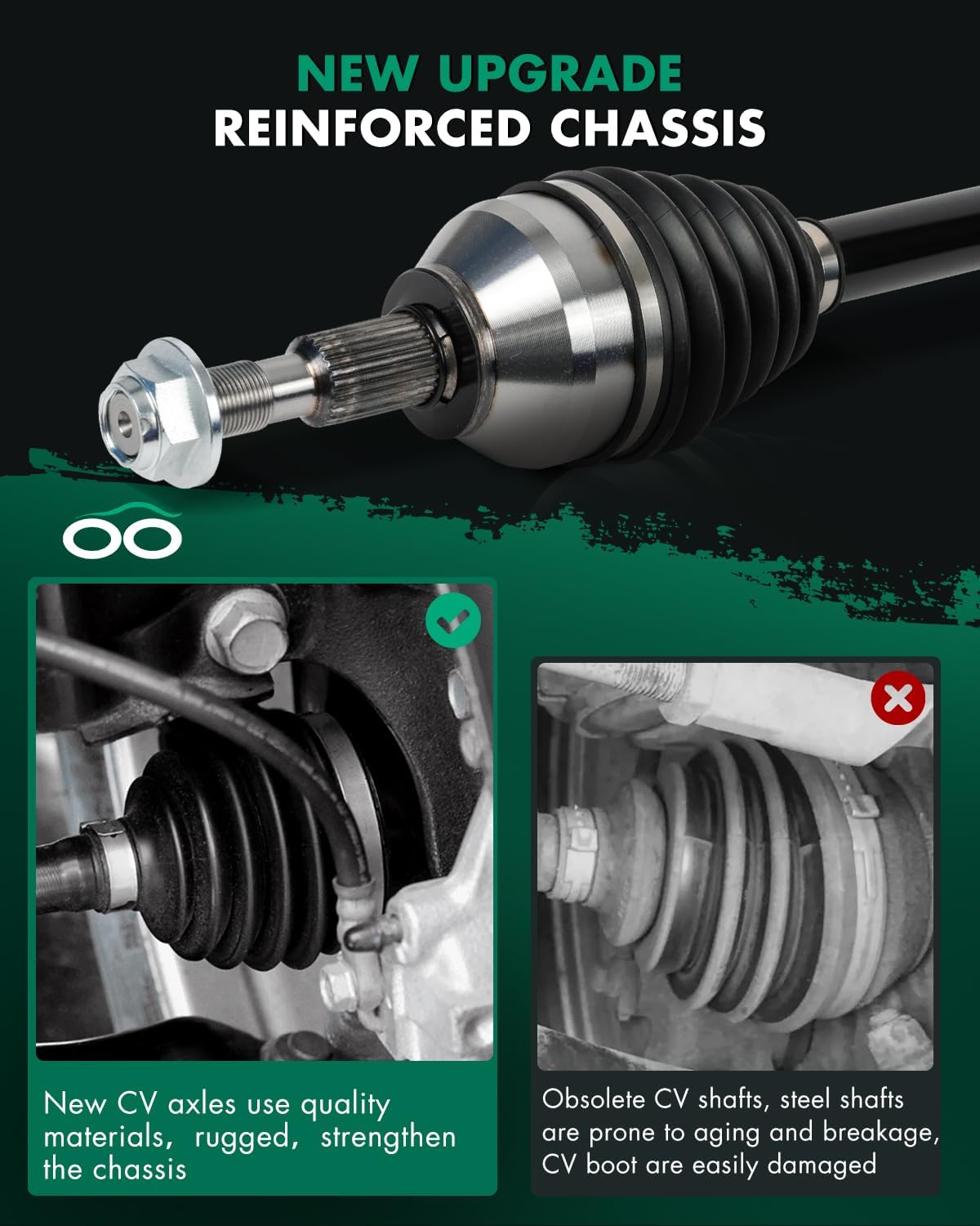 CV Axle Shaft Assembly Front Left Fit For Ford Edge 2.0L 2015-2018 FD8312, F2G33B437AC, NCV11126, TX876 FWD