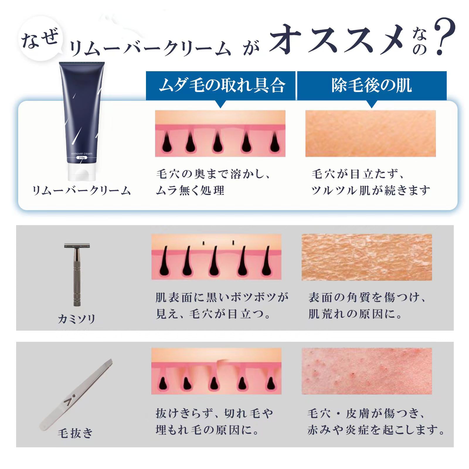 Amazon.co.jp: 脱毛クリーム メンズ 除毛クリーム 男性 vio 低刺激 