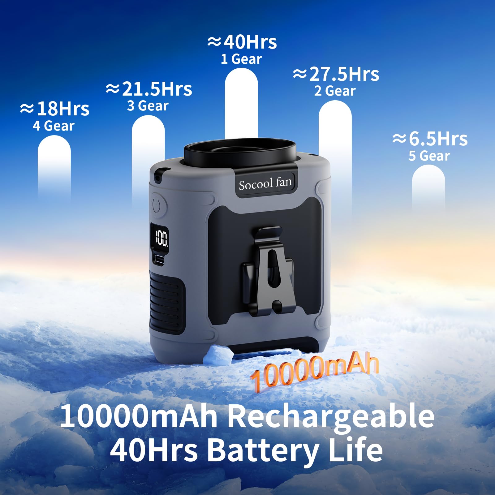Socool, ventilatore portatile da 10.000 mAh, con clip, ricaricabile, 67 ore, con cintura indossabile, con 5 velocità di vento regolabile e luce a LED, da appendere al collo, per attività all'aperto e