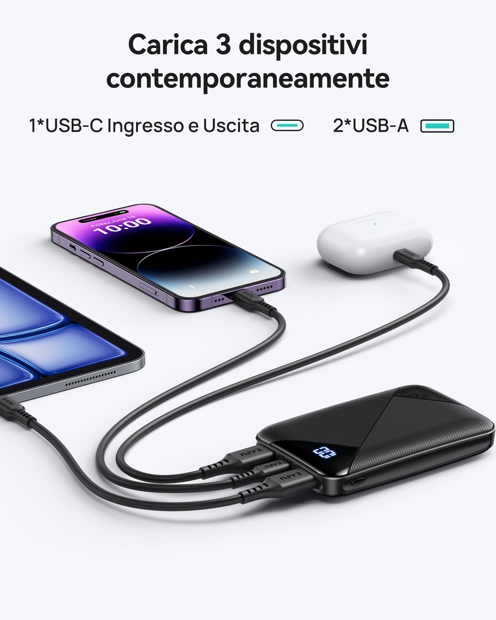 EAFU Power Bank, Display LED 10000 mAh Caricatore Portatile, Doppia 3A USB C Powerbank, Mini Batteria Esterna per iPhone 15 14 13 12 Samsung S23 S22 S10 Google LG iPad AirPods