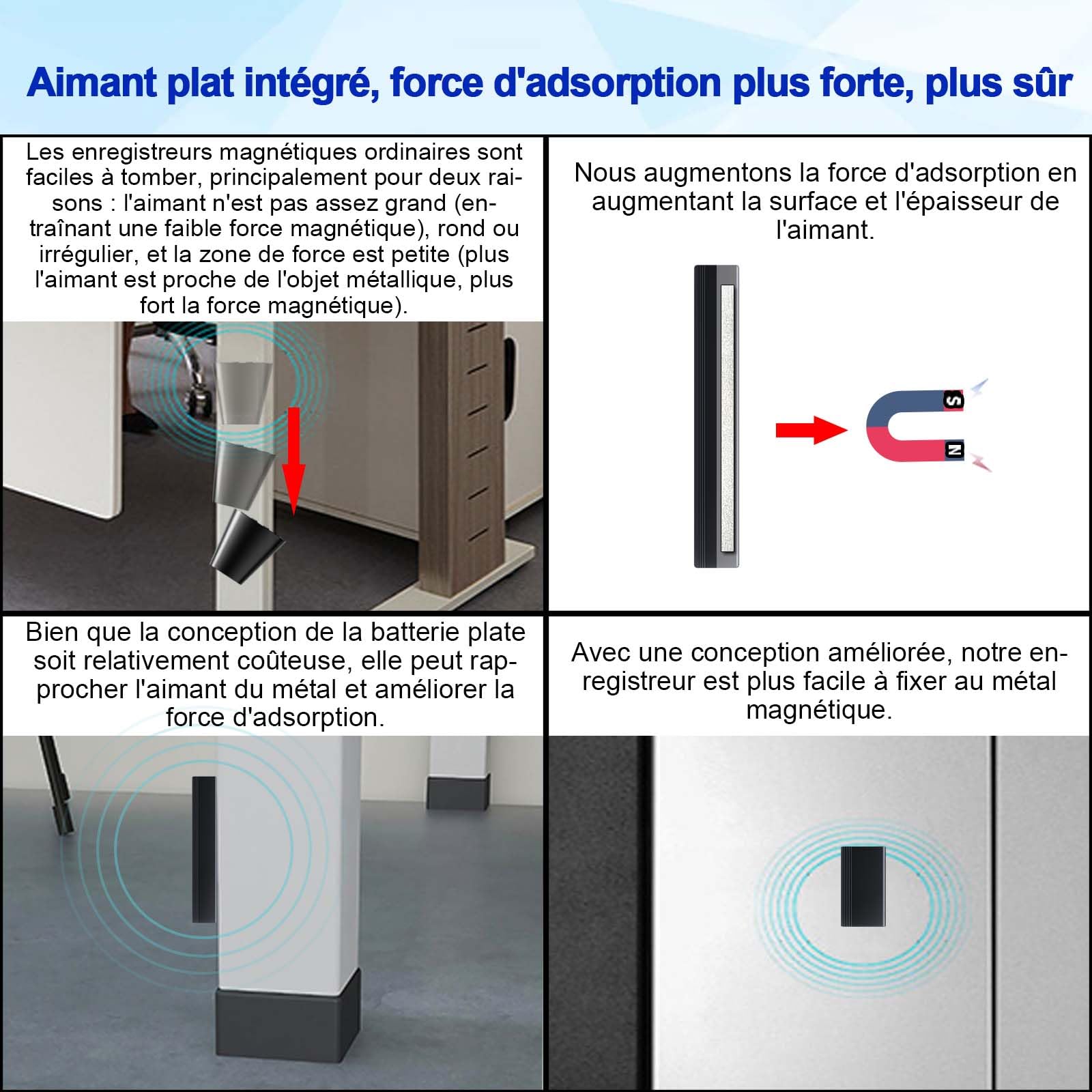 128G Mini dictaphone magnétique intégré, capacité de Stockage de 2000 Heures, Enregistrement continu Pendant 12 Jours, enregistreur Vocal numérique STTWUNAKE