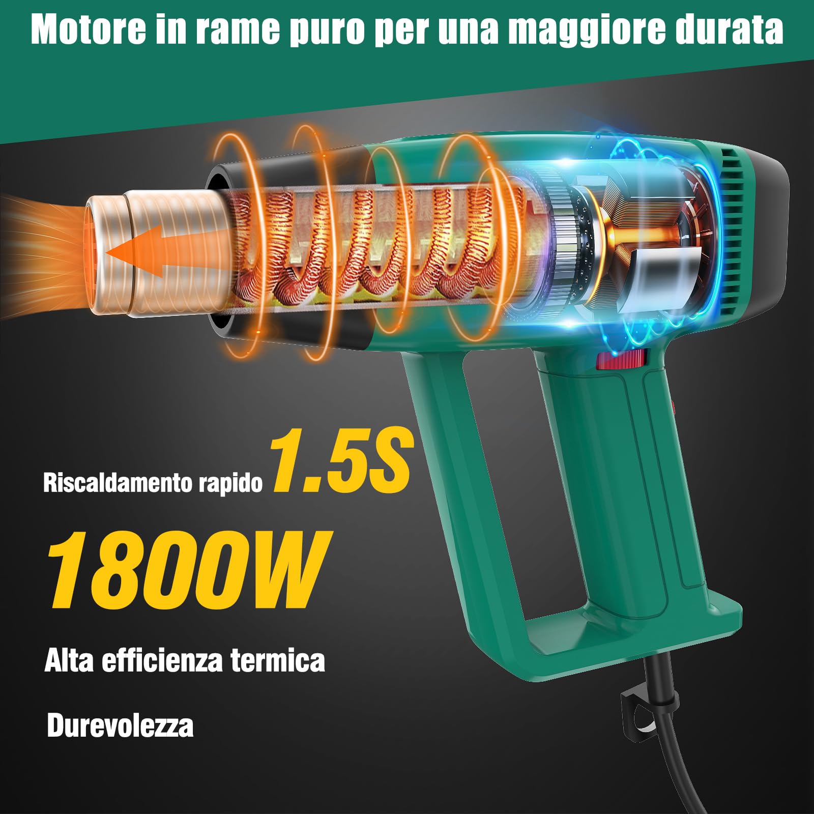 HYCHIKA Pistola Termica Professionale, 60℃- 600℃ Temperatura Variabile Continua, Motore in Rame Puro da 1800W, Protezione da Sovraccarico, 6 Ugelli per Sverniciare, Termoretraibile