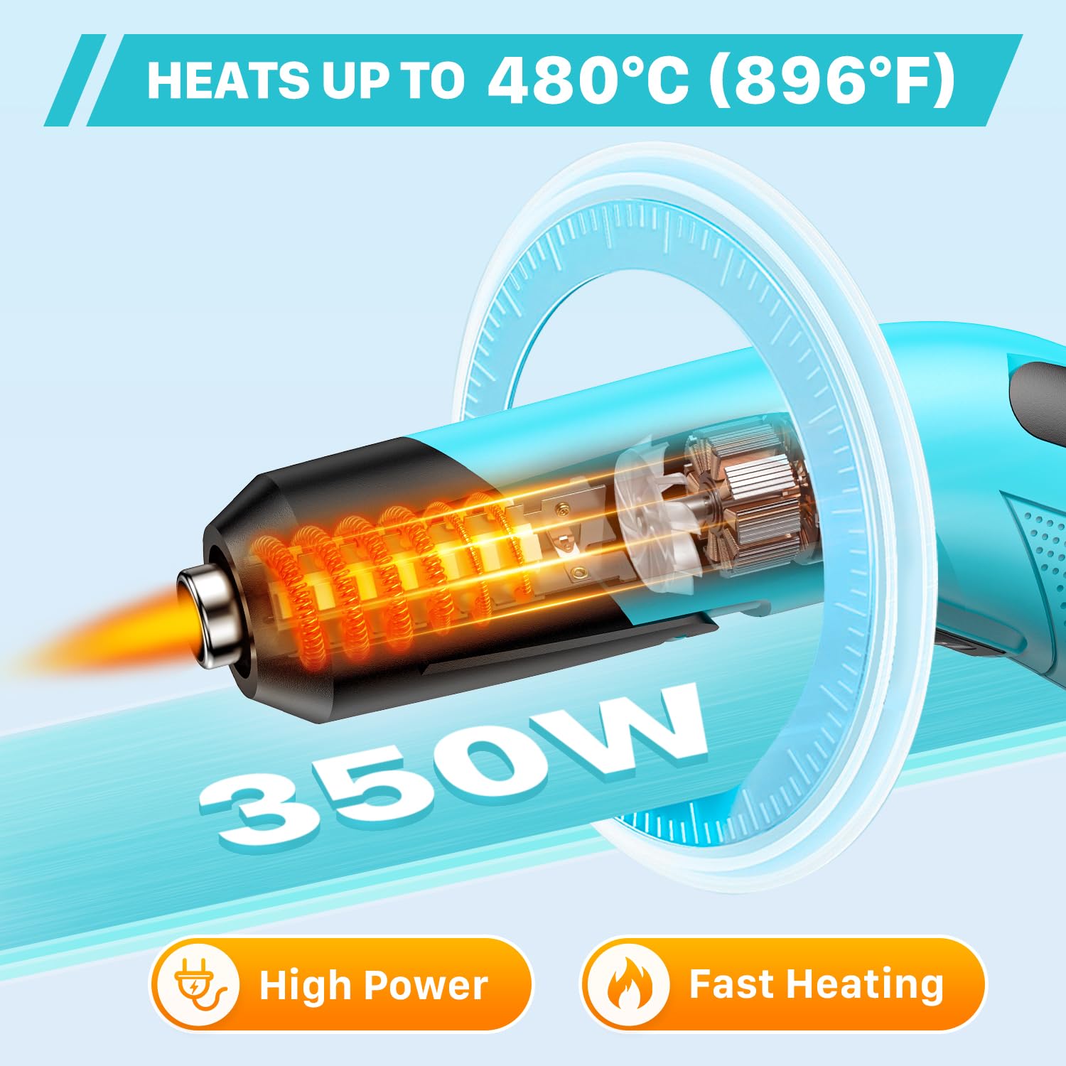 Mini opalarka 350 W z 2 poziomami temperatury 290℃/480℃, ręczna suszarka na gorące powietrze z dyszą odblaskową, zabezpieczenie przed przeciążeniem i czas nagrzewania 1,5 S do folii