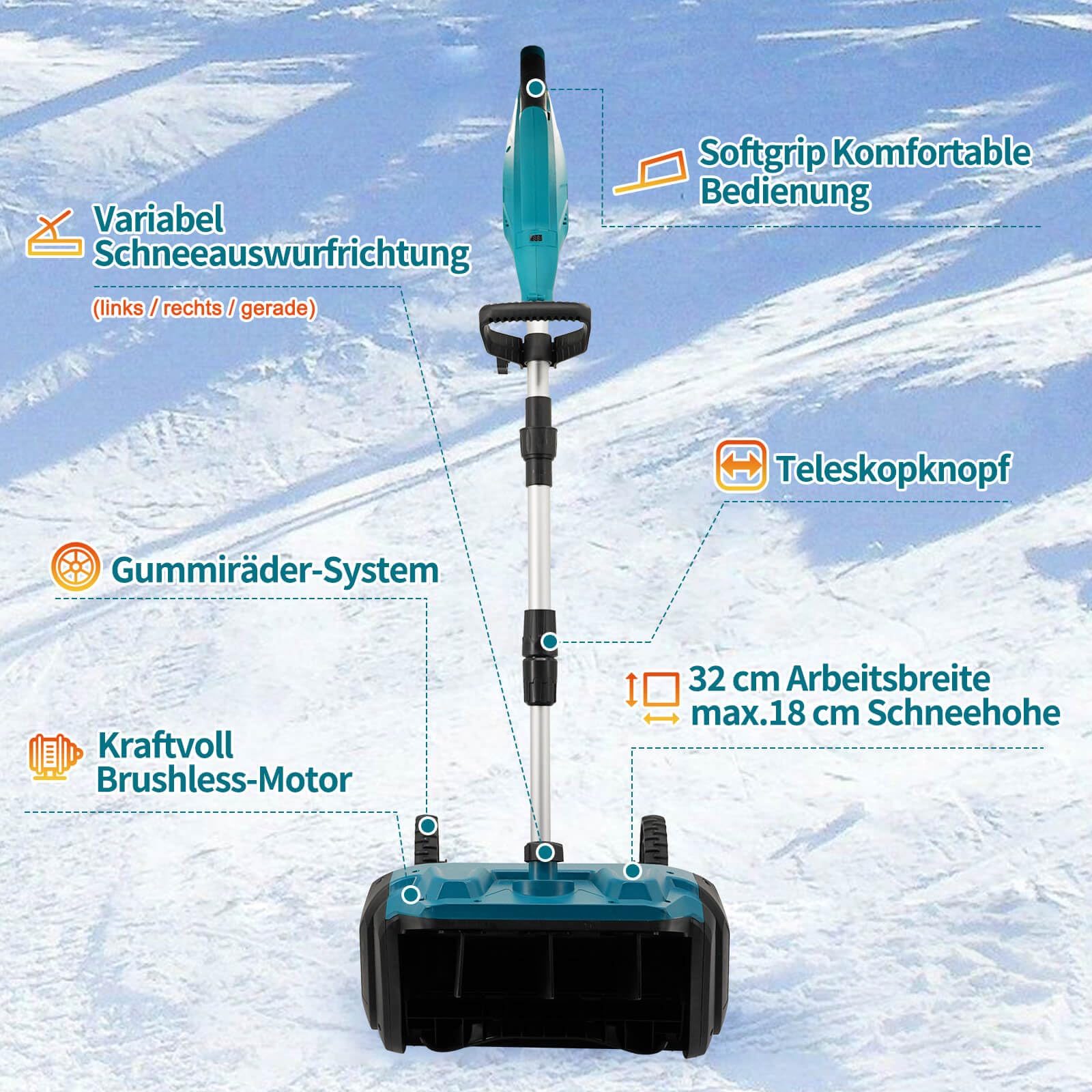 Akku Schneefräse für Makita Akku 18V,1000W Elektrische Schneefräse mit Rollen, Arbeitsbreite 32 cm, max.Schneehöhe 18 cm,Wurfweite 6m,30° Einstellbar (Blau Ohne Batterie)
