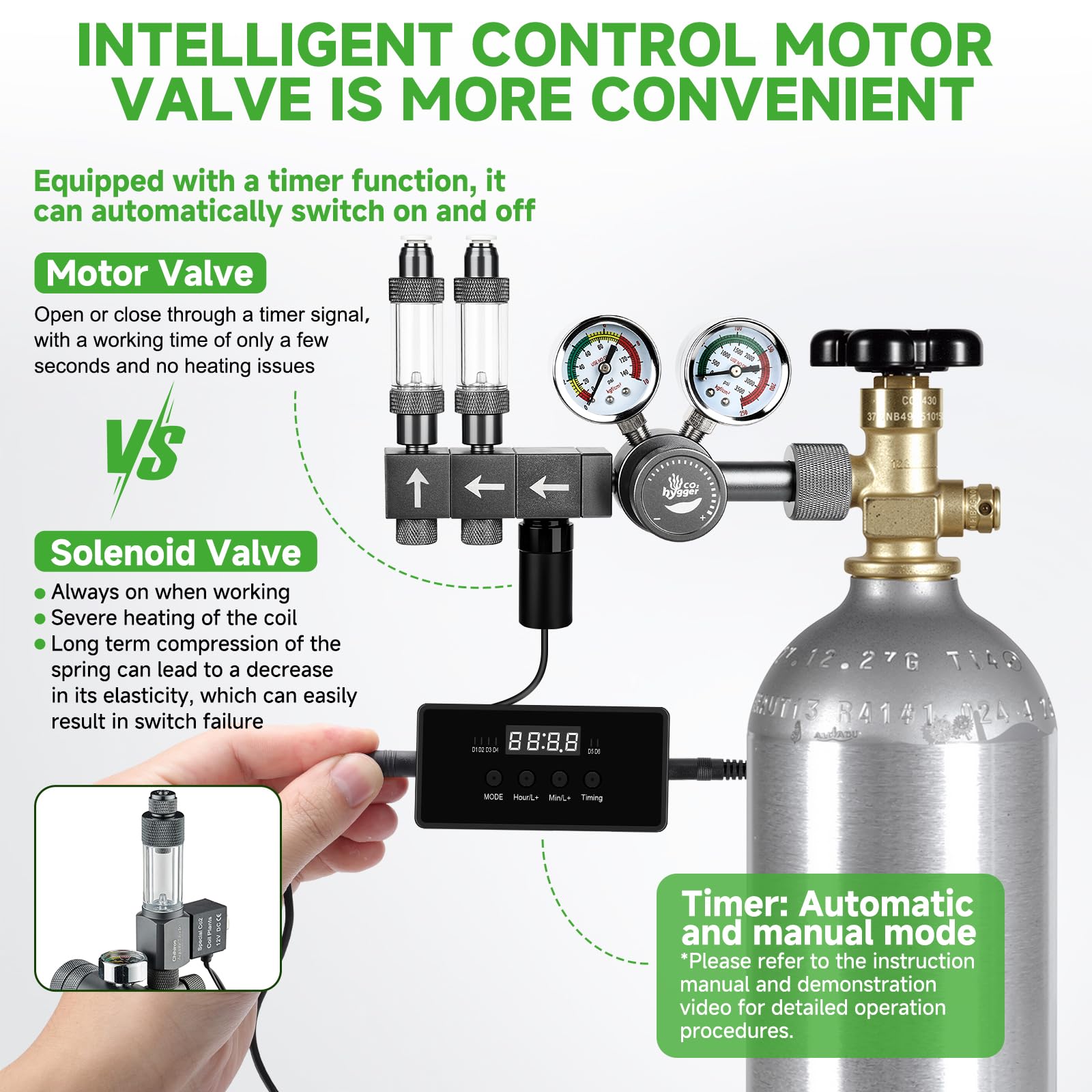Regulador de CO2 mejorado para acuario con válvula motorizada, presión ajustable de doble etapa, expandible para dos tanques, incluye temporizador y contadores de burbujas para sistema de