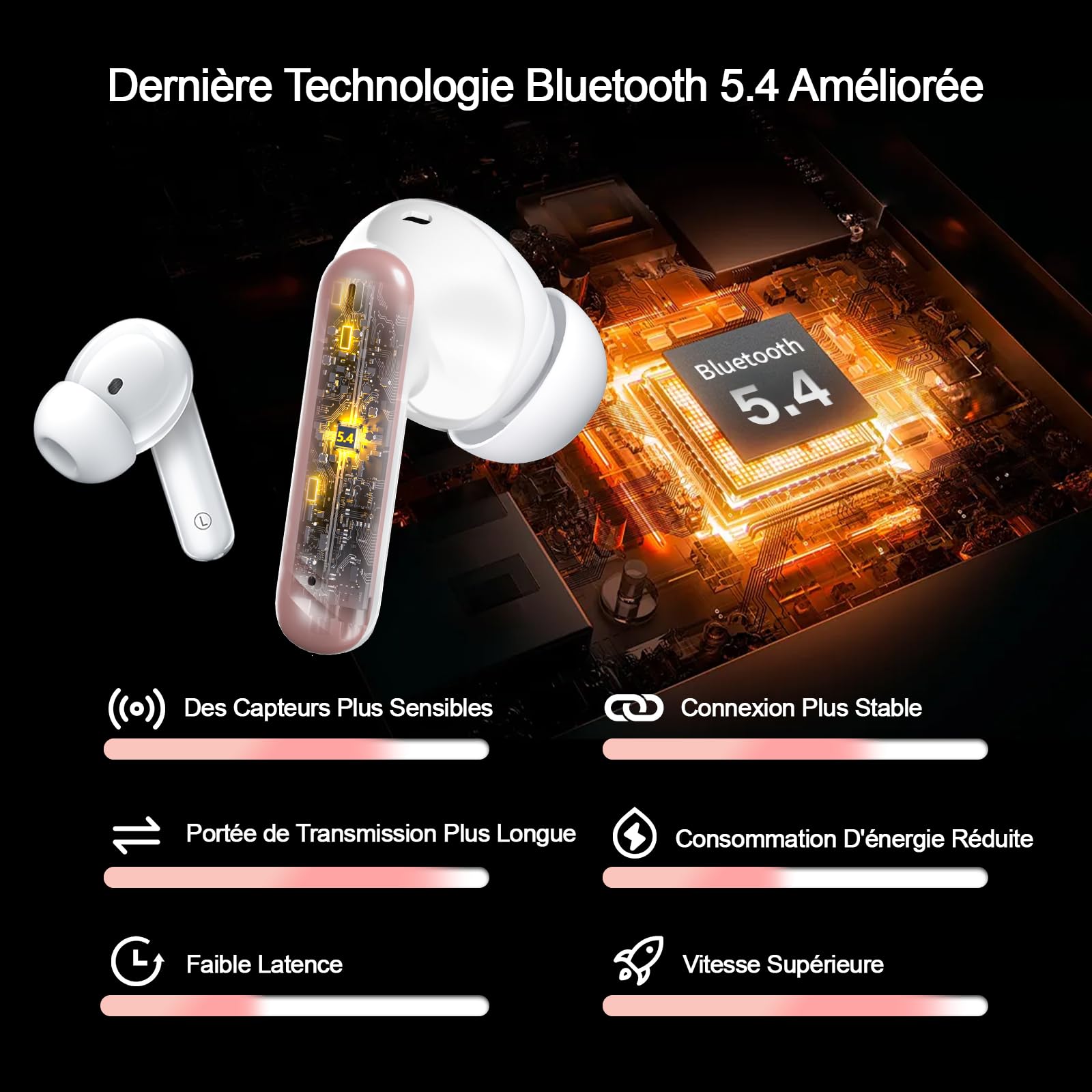 Écouteurs Bluetooth 5.4 Avec Écran LED - 46h Autonomie - IPX7 Étanche - Blanc