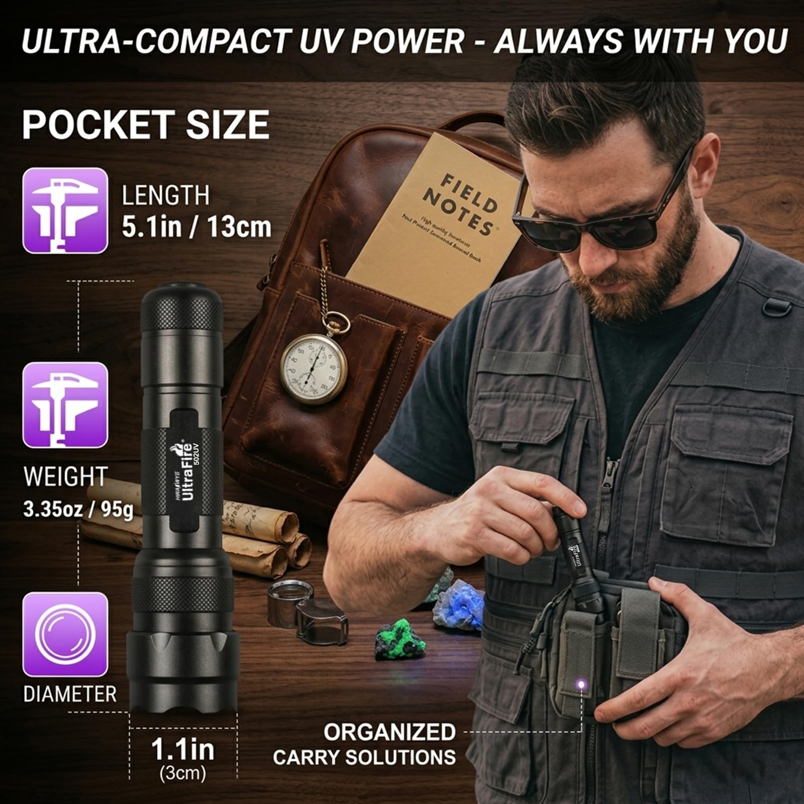 ULTRAFIRE Latarka UV z czarnym światłem, super moc UV 395-405 nm, LED WF-502B, czarne światło, do wykrywania wycieków, plam z moczu zwierząt domowych, pluskiew (brak baterii)