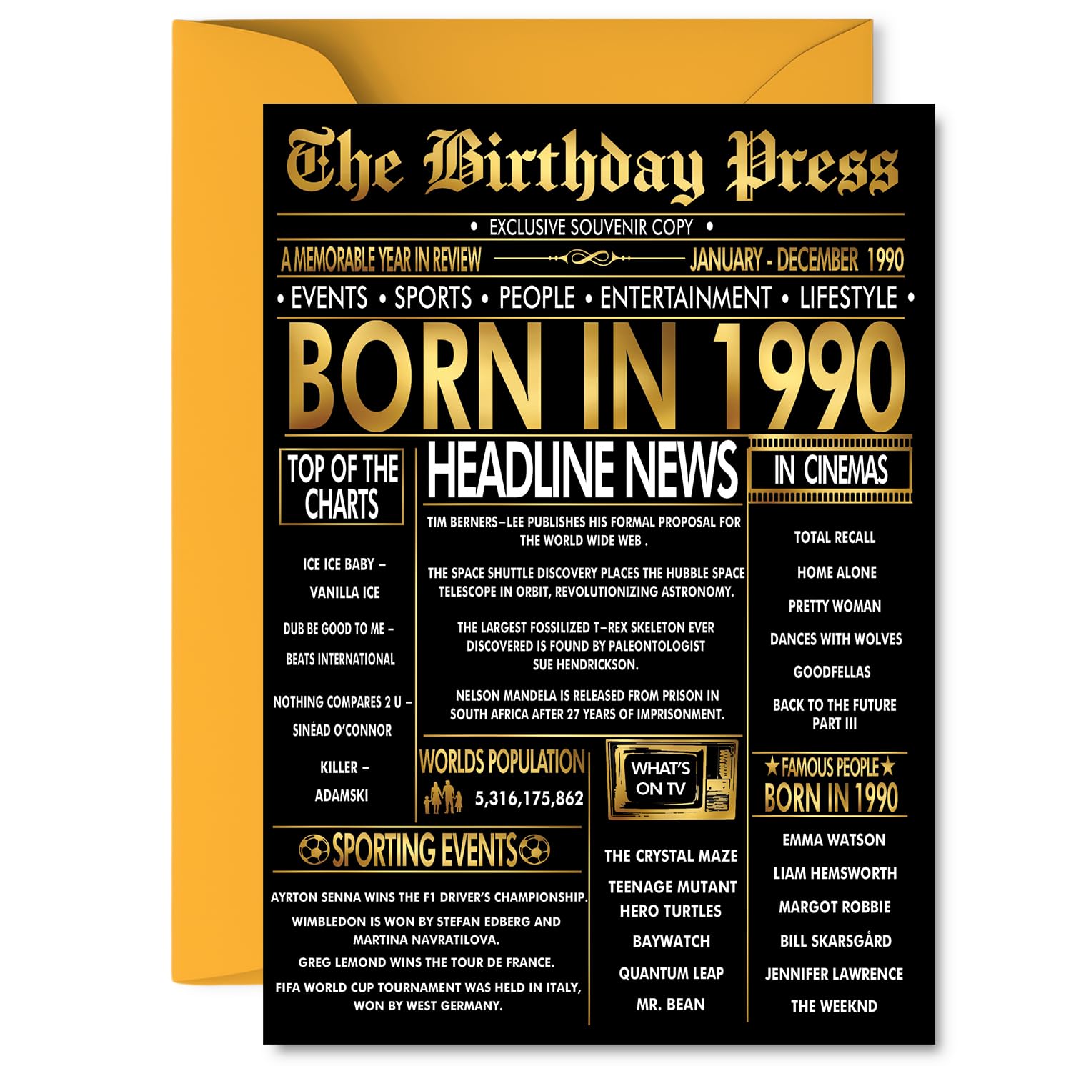 Gold 36th Birthday Card for Men Women - Black & Golden Newspaper Born in 1990 - Happy 36 Birthday Cards for Dad Niece Brother Colleague Husband Friend, 5x7 Inch Bday Greeting Cards