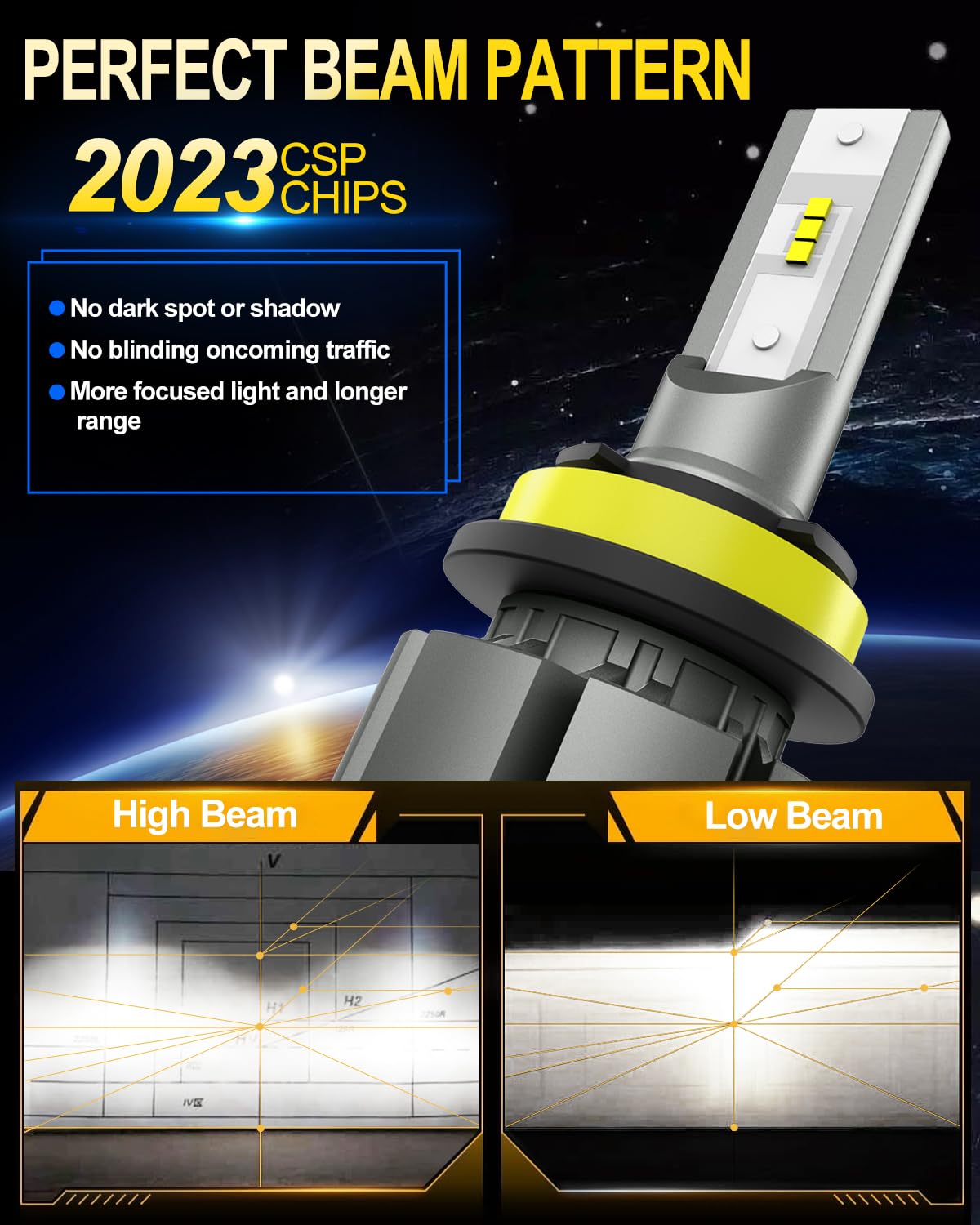 JOSHF Lampadina H11 LED, H8/H9 LED CSP 18000LM +500% 6500K Faro Bianco per Auto e Moto con Ventola Silenziosa,Migliorata Sostituzione Lampadina Alogena H11, DC12V, 2 Lampadine
