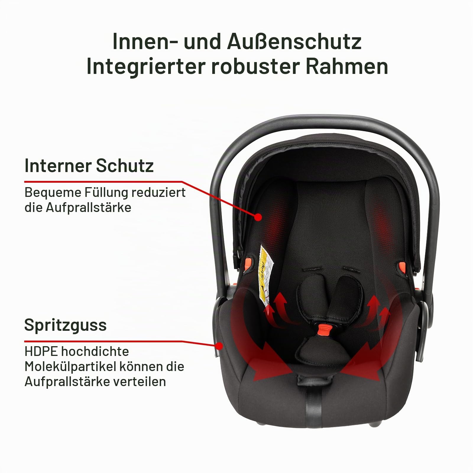 3-in-1 Baby Kombikinderwagen, Babywanne, Sportwagen und Autositz, for 0-36 Monate Babys (Schwarz)
