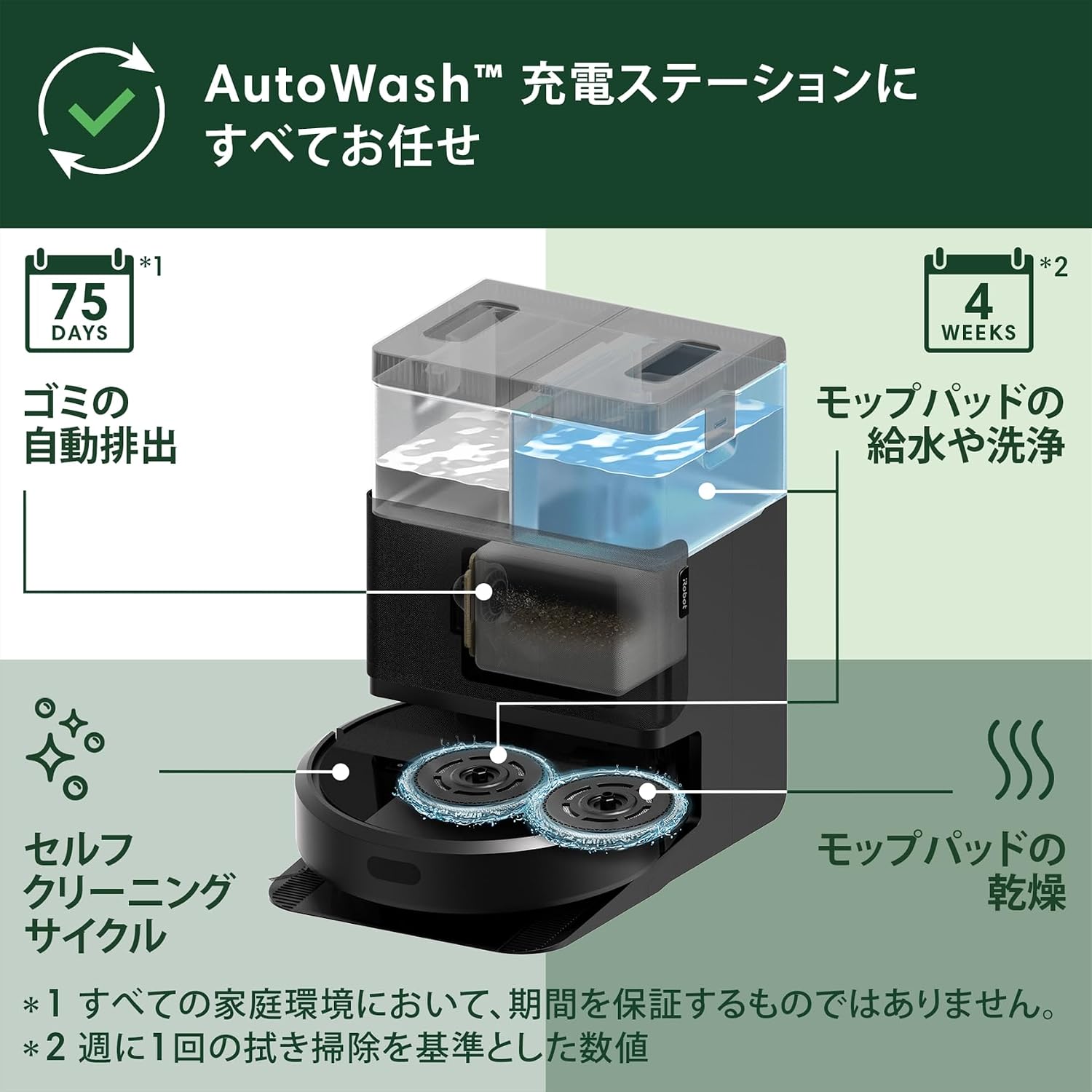 iRobot Roomba Plus 405 Combo Robot + AutoWash Charging Station (Robot Vacuum) - Black view 9