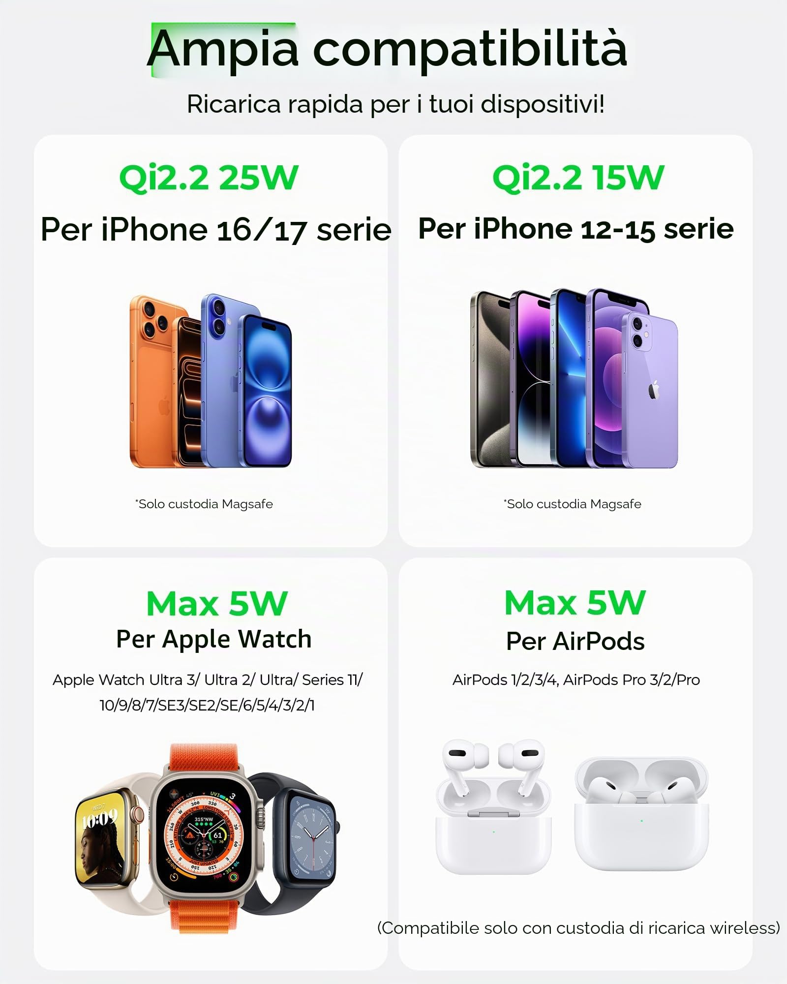 LULULOOK Caricatore wireless Qi2.2 di 25W Stazione di carica magnetica 3 in 1 per iPhone 17/16/15/14/13/12,Apple Watch,AirPods,supporto pieghevole di carica rapida in alluminio con adattatore GaN 45W