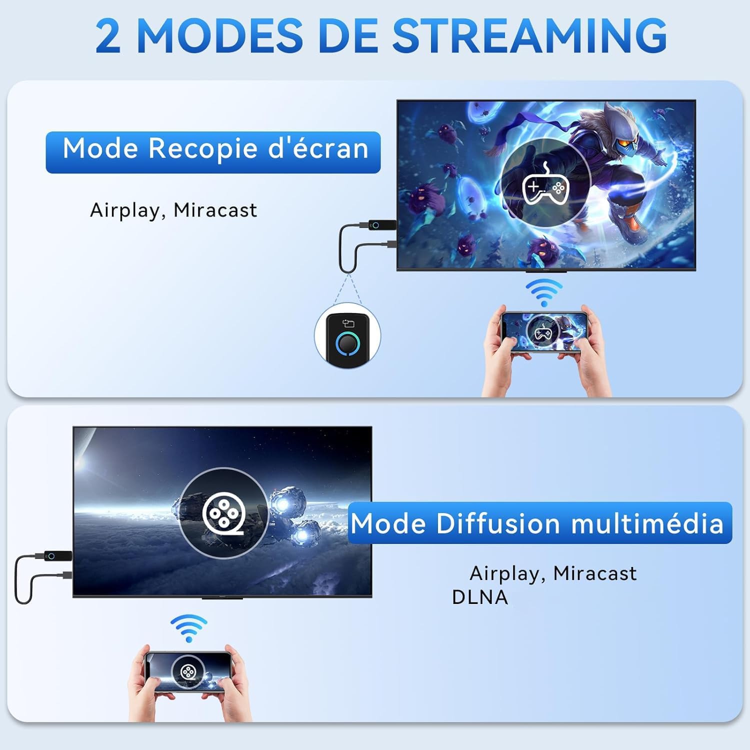 4K Bezprzewodowy Dongle HDMI, Airplay, Miracast, DLNA, Google Casting, 5GHz WiFi