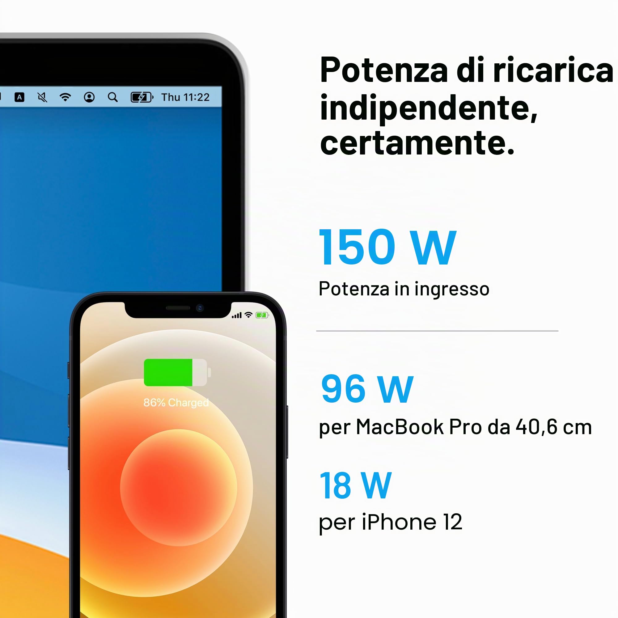 iVANKY 12-in-2 MacBook Docking Station USB C con Alimentatore da 150W