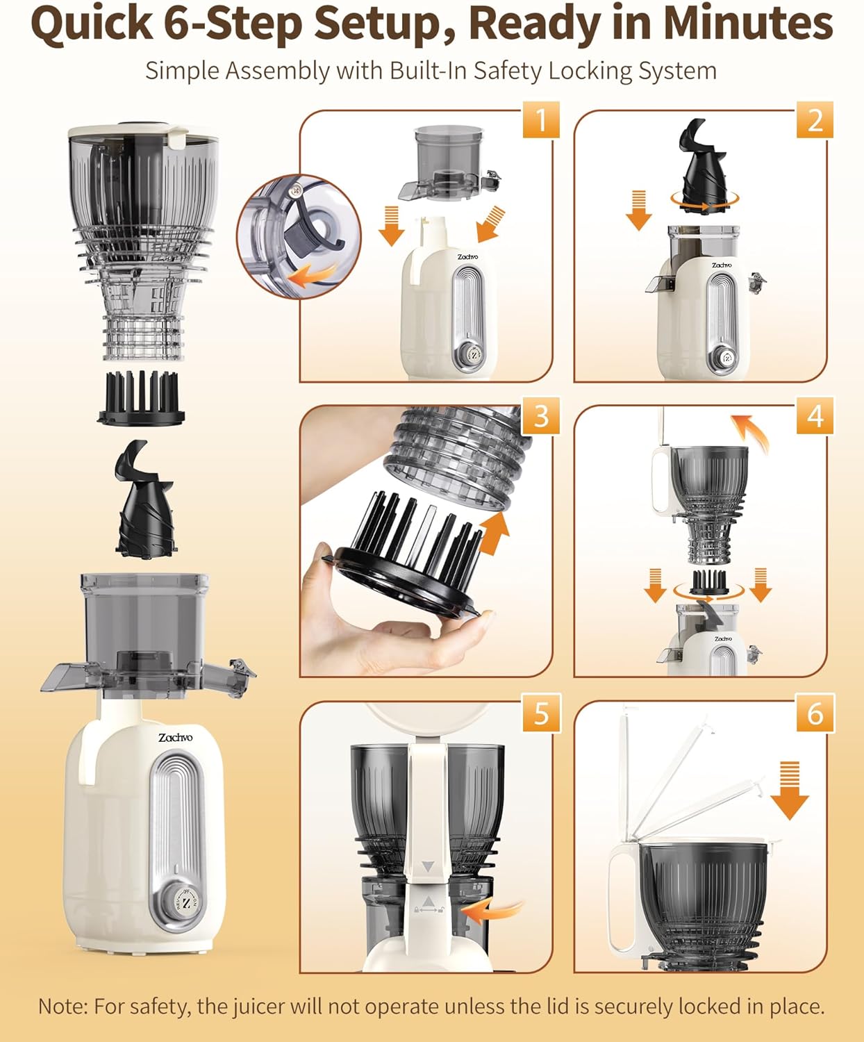 Quick 6-Step Setup for ZACHVO MP-802M Juicer