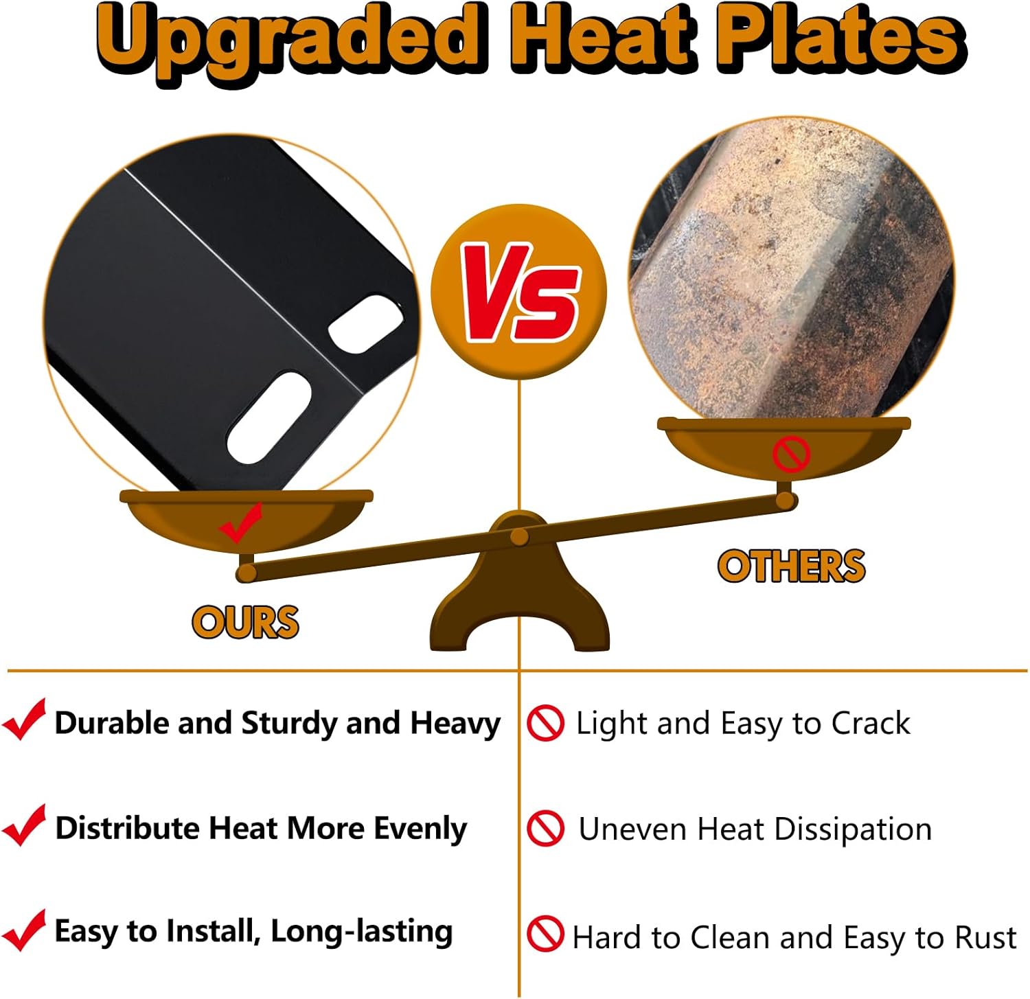 Grill Valueparts GD4838SS-M Heat Plates for Savor Pro Grill Replacement Parts GD4838SS-M Savor Pro Heat Tent Procelain Steel 14 11/16" x 4 5/8’’ Flame Tamers Heat Shield Burner Cover 4 Burner Parts