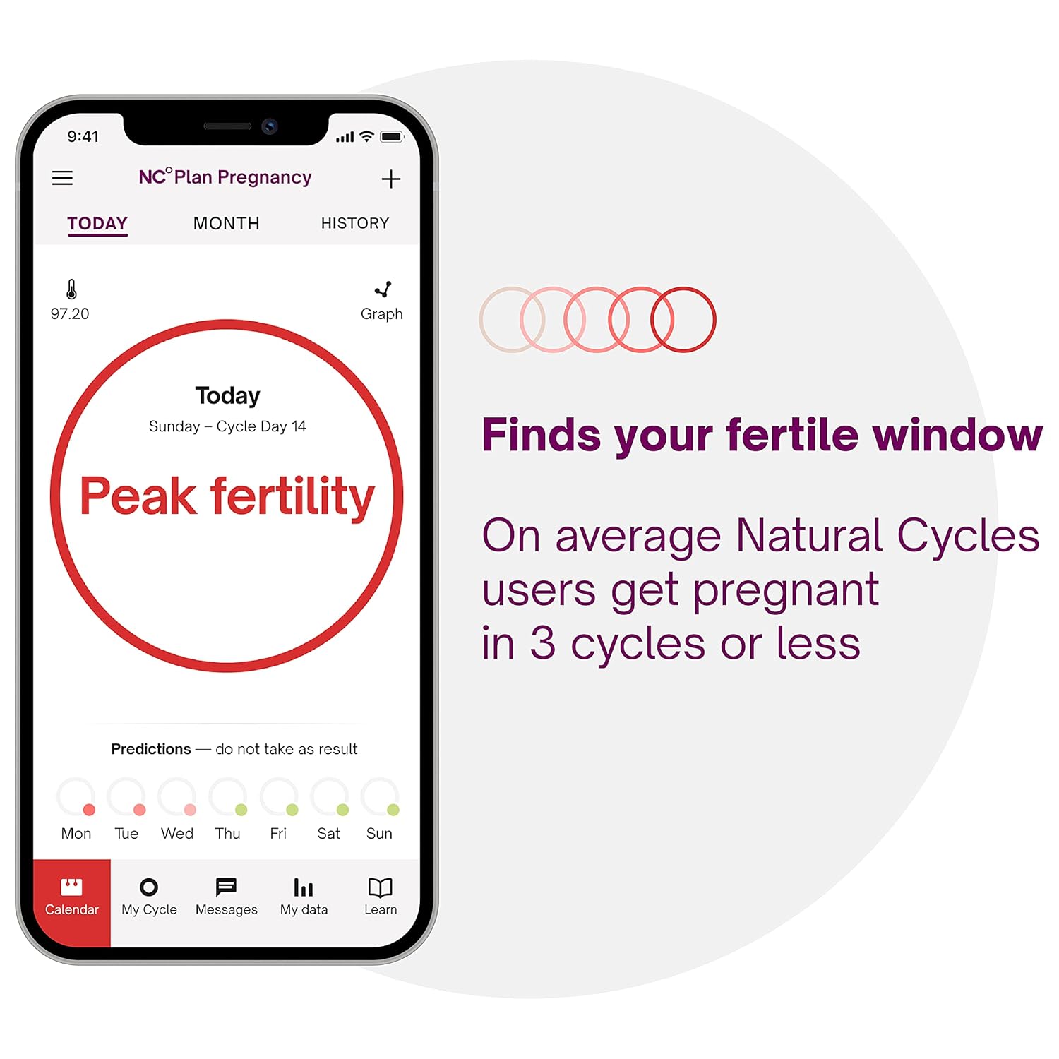 Natural Cycles Plan a Pregnancy Kit- 6 Month Subscription with Basal Thermometer - Ovulation + Pregnancy Tests - (iOS and Android) - BBT - Fertility Tracker : Health & Household