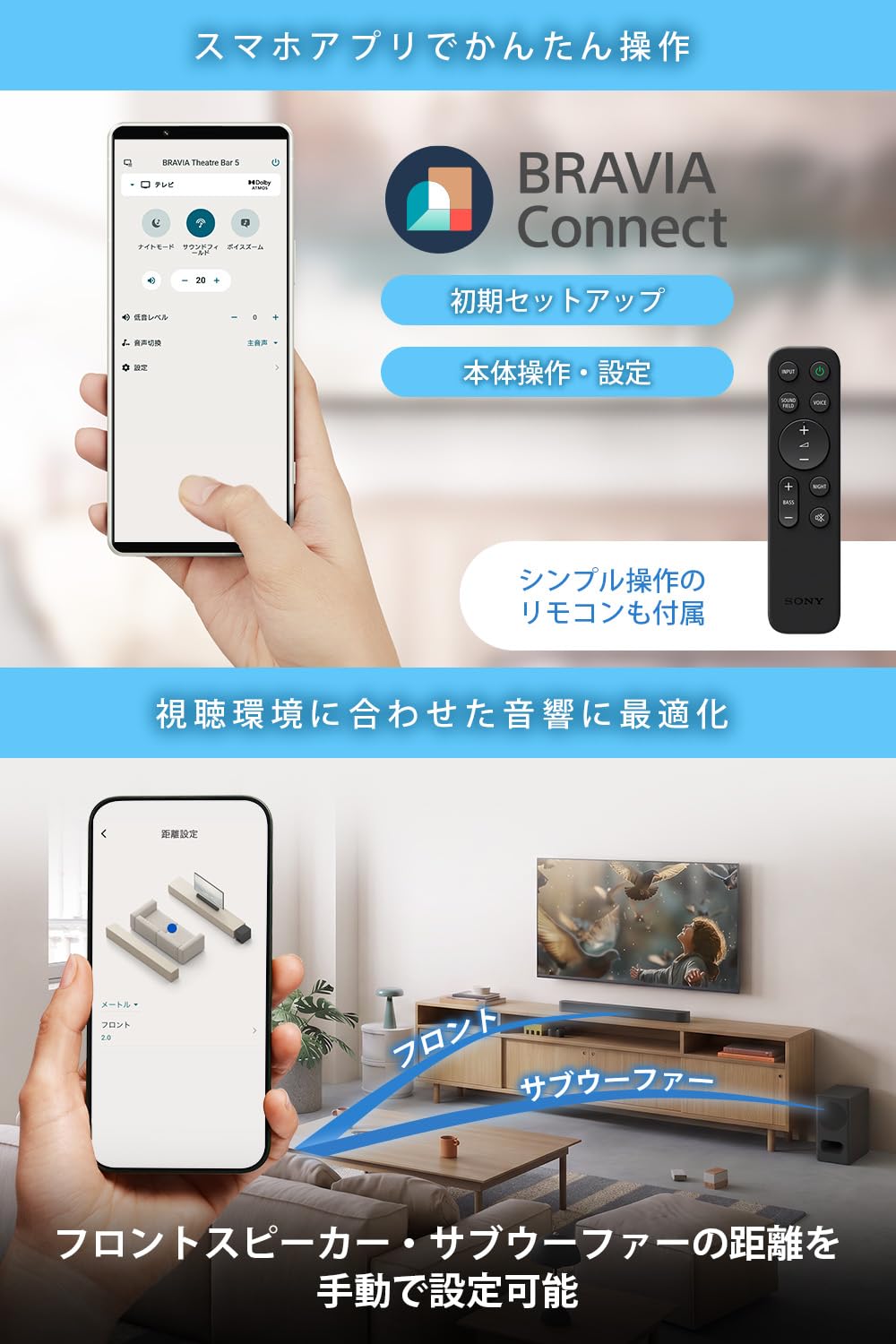 Amazon.co.jp: 【Amazon.co.jp 限定】ソニー(SONY) サウンドバー HT