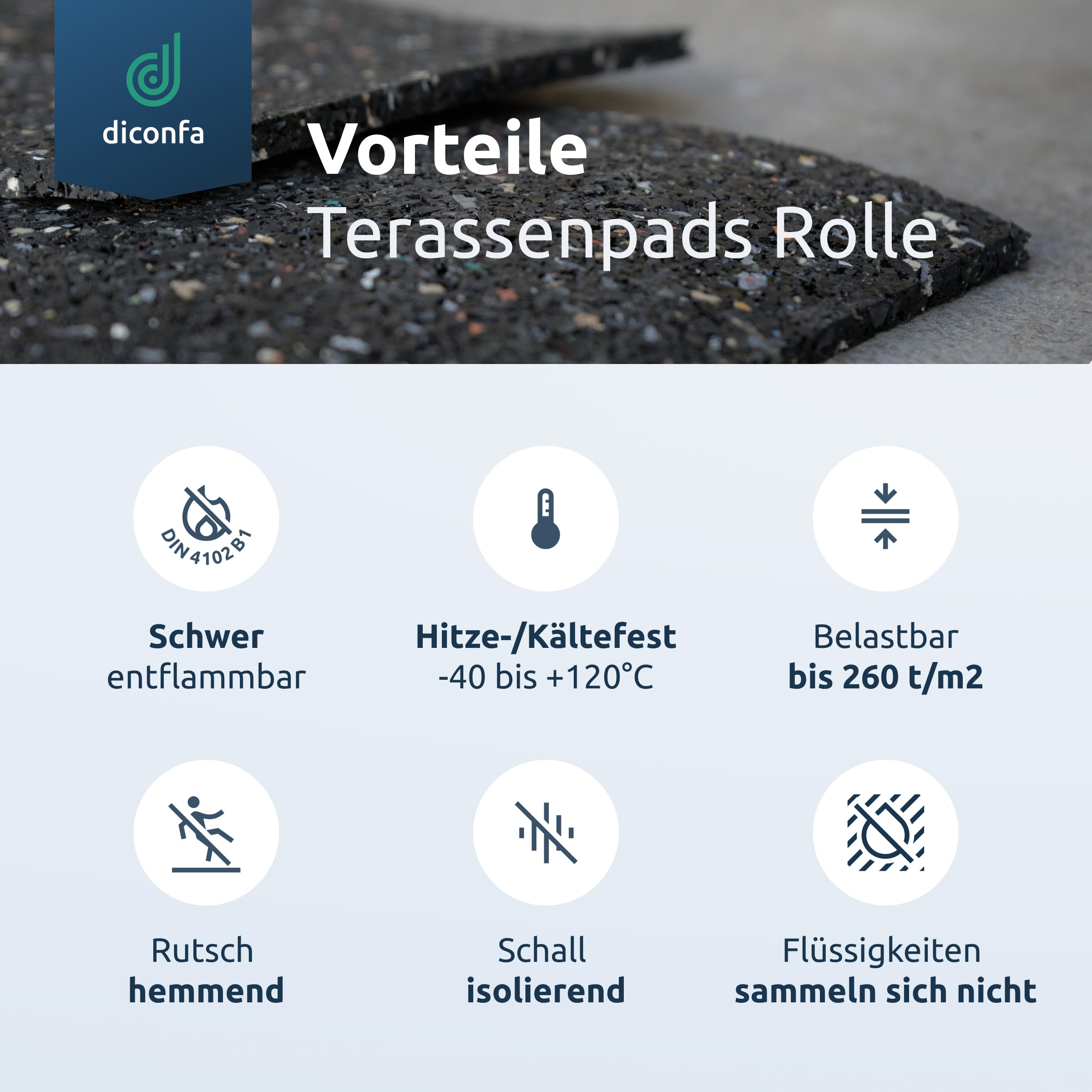 diconfa Terrassenpads Rolle - BREITE: 40 bis 150mm - Dicke: 3mm 4mm 5mm 6mm 8mm 10mm 15mm 20mm - LÄNGE: 1 bis 10m ==> 150 x 10000 x 5-mm, 1 Stück - Gummi-Streifen Terrassenbau Bautenschutzmatte
