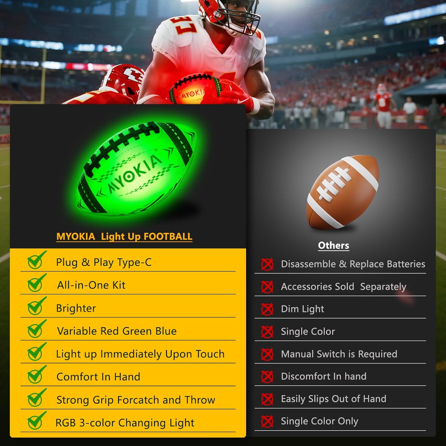 RGB Waterproof Rechargeable Light Up Football Birthday Gift, Glow in The Dark Football with Pump & USB Cable, Tri-Color (Red, Green, Blue), Size 6, Outdoor Night Games