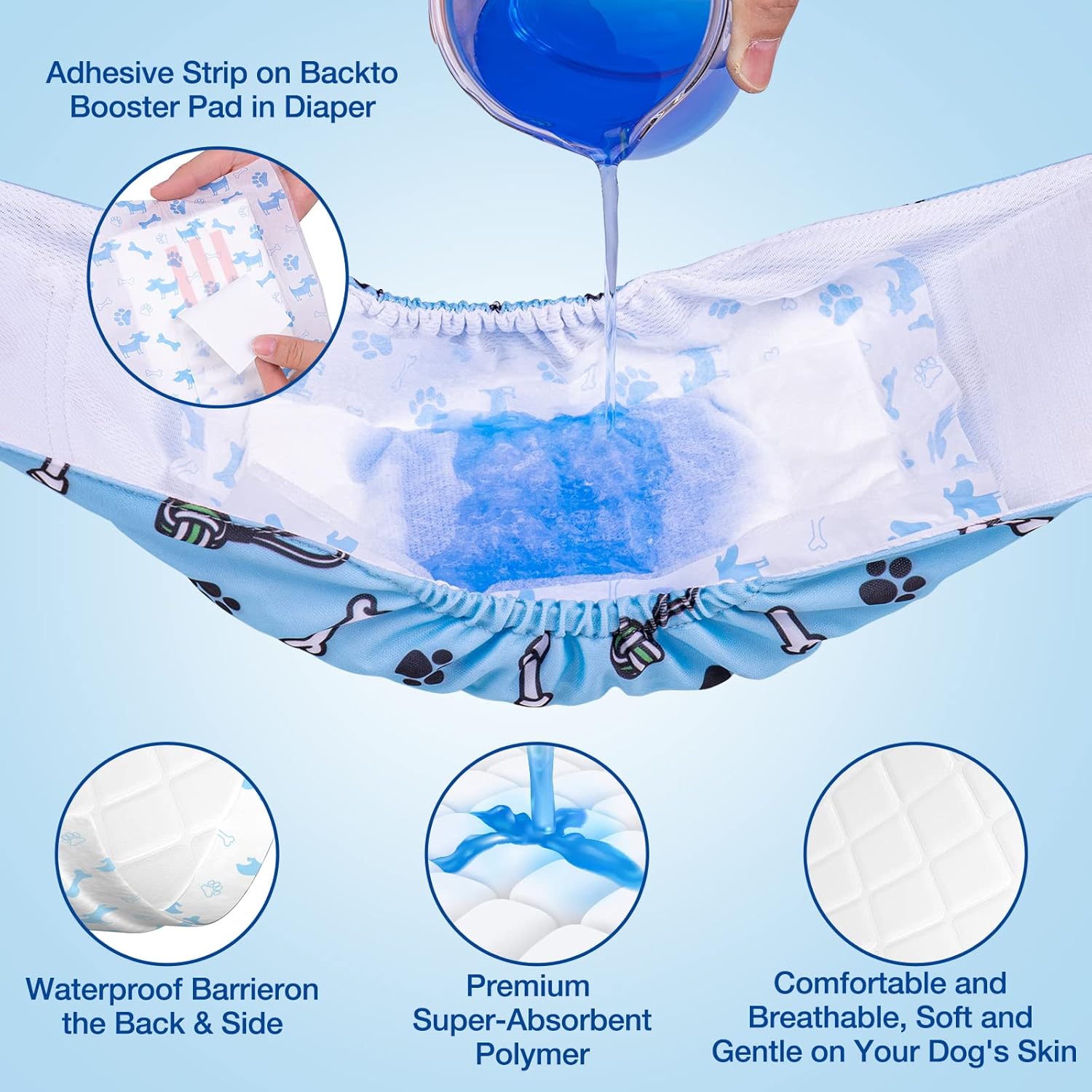 Dog Diaper Liners Booster Pads for Female and Male Dogs-80PCS, Super Absorbent Disposable Doggie Puppy Liners Period Pads Inserts for Most Dog Diapers, Pet Belly Bands and Male Wraps