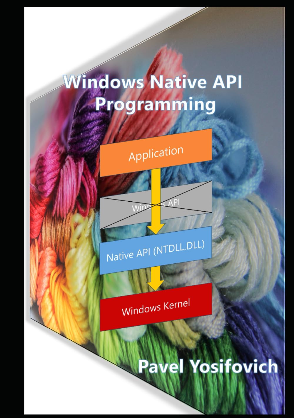 Windows Native API Programming