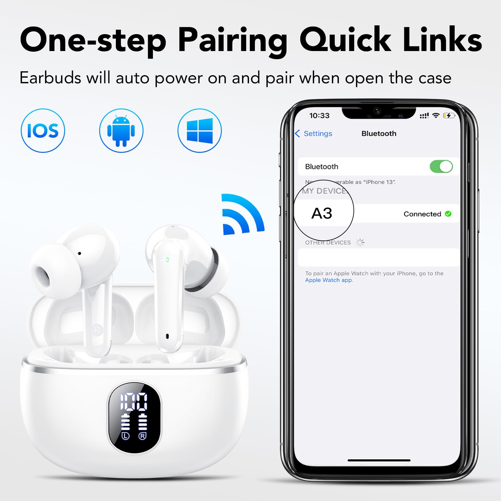 Ecouteurs Bluetooth Sans Fil, 50H Écouteurs Sans Fil Bluetooth 5.4, HiFi Stéréo, Ecouteurs sans Fil avec ENC Mic, IPX7 Étanche Oreillette Bluetooth Sans Fil, Écran LED, Ajustement Confortable（Blanc）