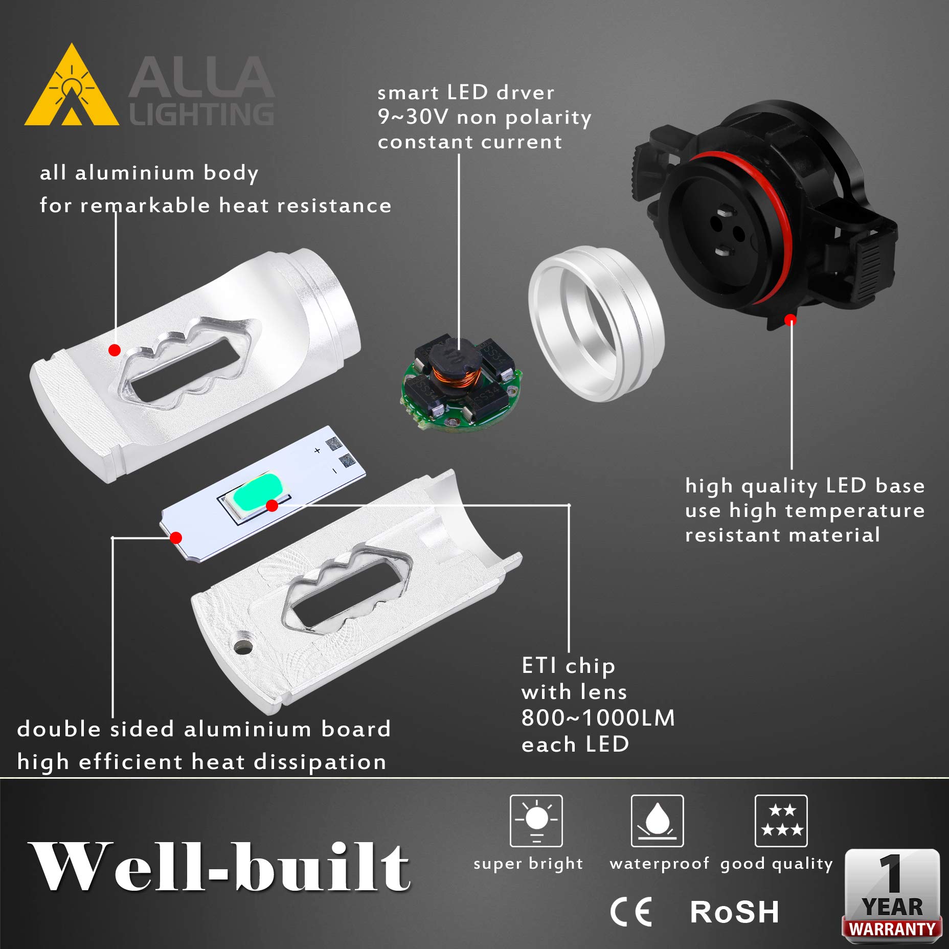Amazon | Alla Lighting 3800lm 2504 PSX24W LED フォグランプ 電球 