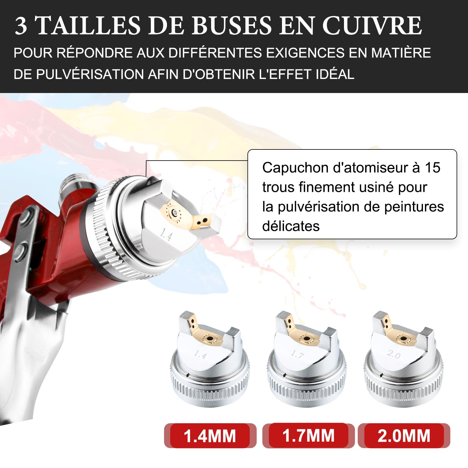 HVLP Pistolet a Peinture avec 3 Buses 1,4/1,7/2,0mm Régulateur d'air Coupelle 600cc Pistolet à Pulvérisation à Alimentation par Gravité, HVLP Meubles de Voiture Pistolets de réparation (Rouge)