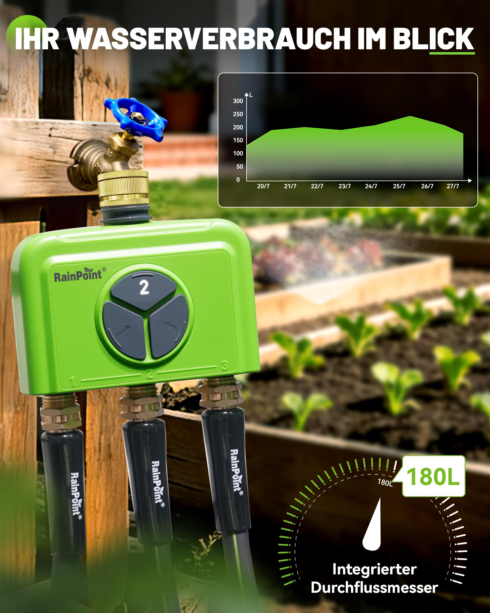 RAINPOINT Bewässerungscomputer WLAN 3 Ausgänge mit Gateway, Messing EIN- und Ausgang, App- & Sprachsteuerung, Automatische Regenverzögerung Bewässerungssystem für Garten und Rasen