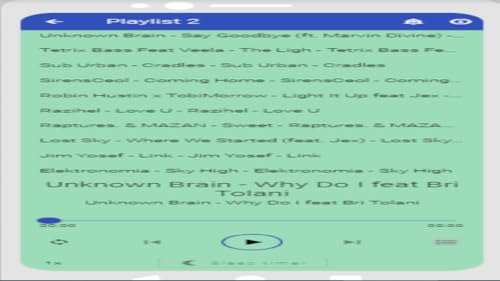 NCS Full Album 1