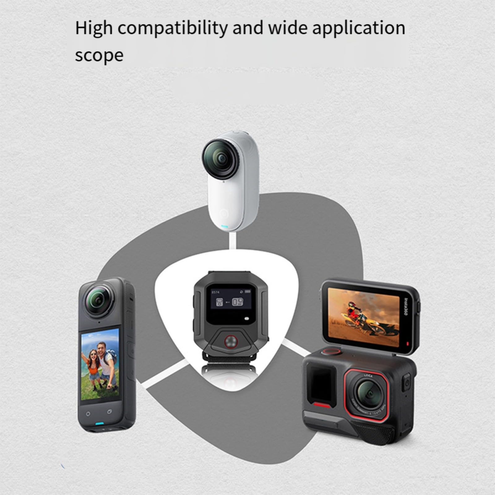 Intelligente Fernbedienung für INSTA360 GPS – Echtzeitüberwachung mit integriertem Bildschirm & Standortverfolgung – 25 m lange Reichweite blaue Zahnsteuerung – inklusive Handgelenk-/Fahrradriemen für