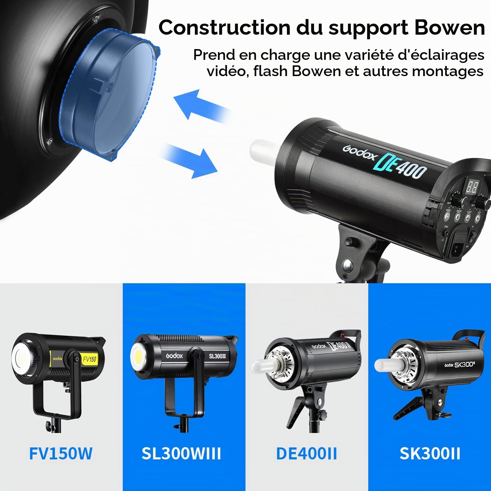 Soonpho Beauty Dish avec réflecteur Standard de 22 Pouces / 55 cm avec Grille à nid-d'abeille, chaudière diffuseur Blanc et Sac, pour lumière Flash Stroboscopique par Studio avec Montage Bowens