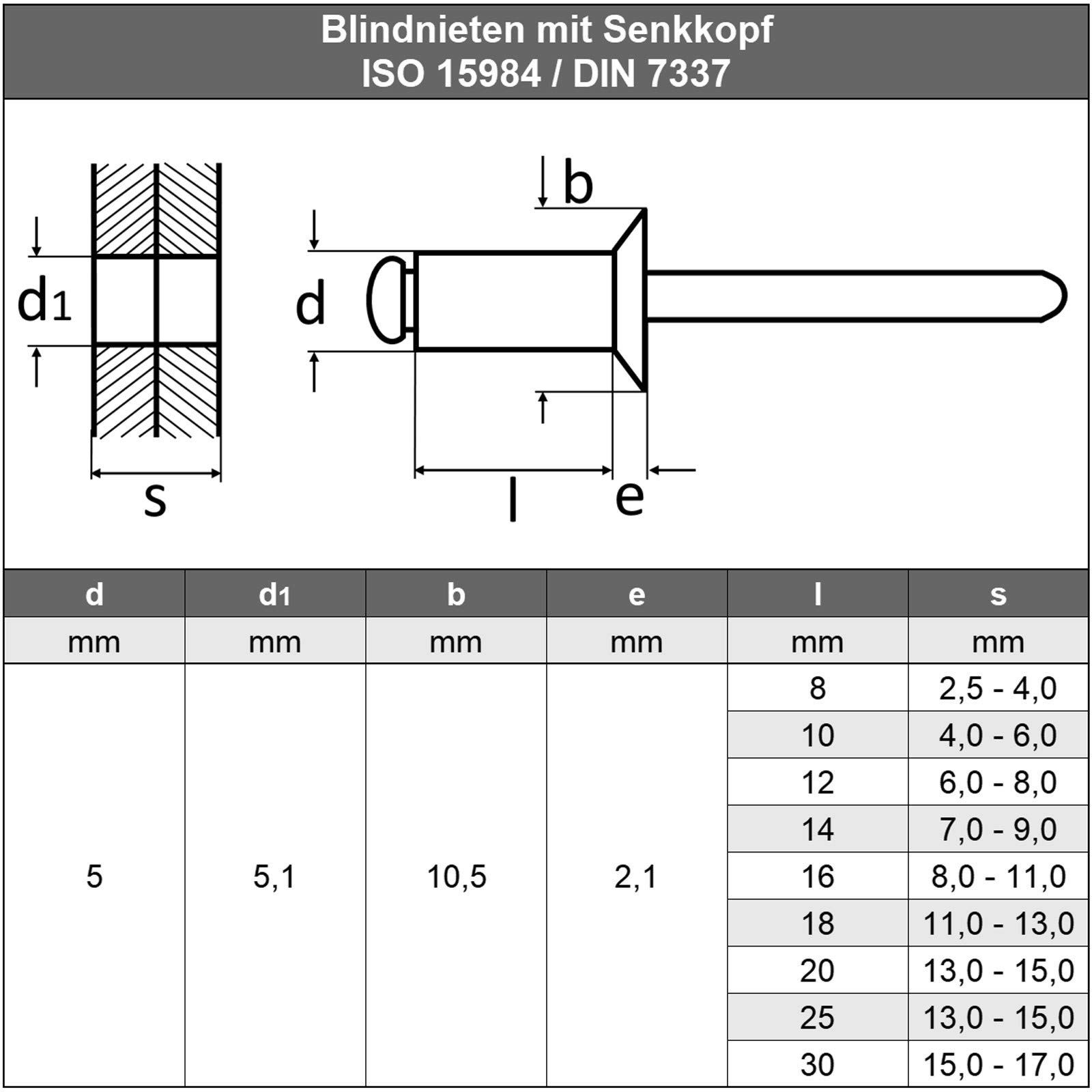 25 Stück Spanplattenschrauben Edelstahl A2 Senkkopf Torx 4X30/18 SCHWARZ