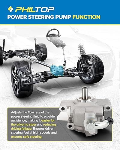 Miniatura 4 de PHILTOP Bomba de dirección asistida 20-7272 compatible con F150 1990-1996, F250 HD 1997-1997, F350 1990-1996, Bronco 1990-1996, F250 1990-1997,