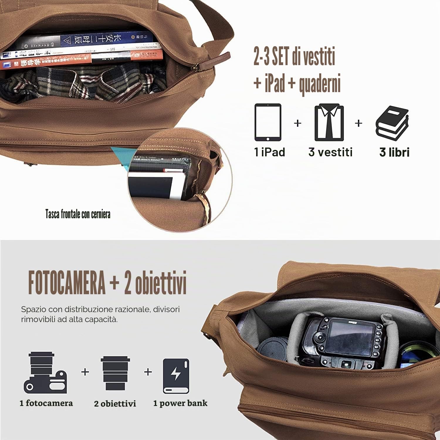 Cwatcun Borsa per fotocamera Borse per fotocamera in tela, borsa per fotocamera per SLR, SLR/DSLR, fotocamera compatta, fotocamera di sistema e accessori con inserto staccabile Custodia, Caffè, L