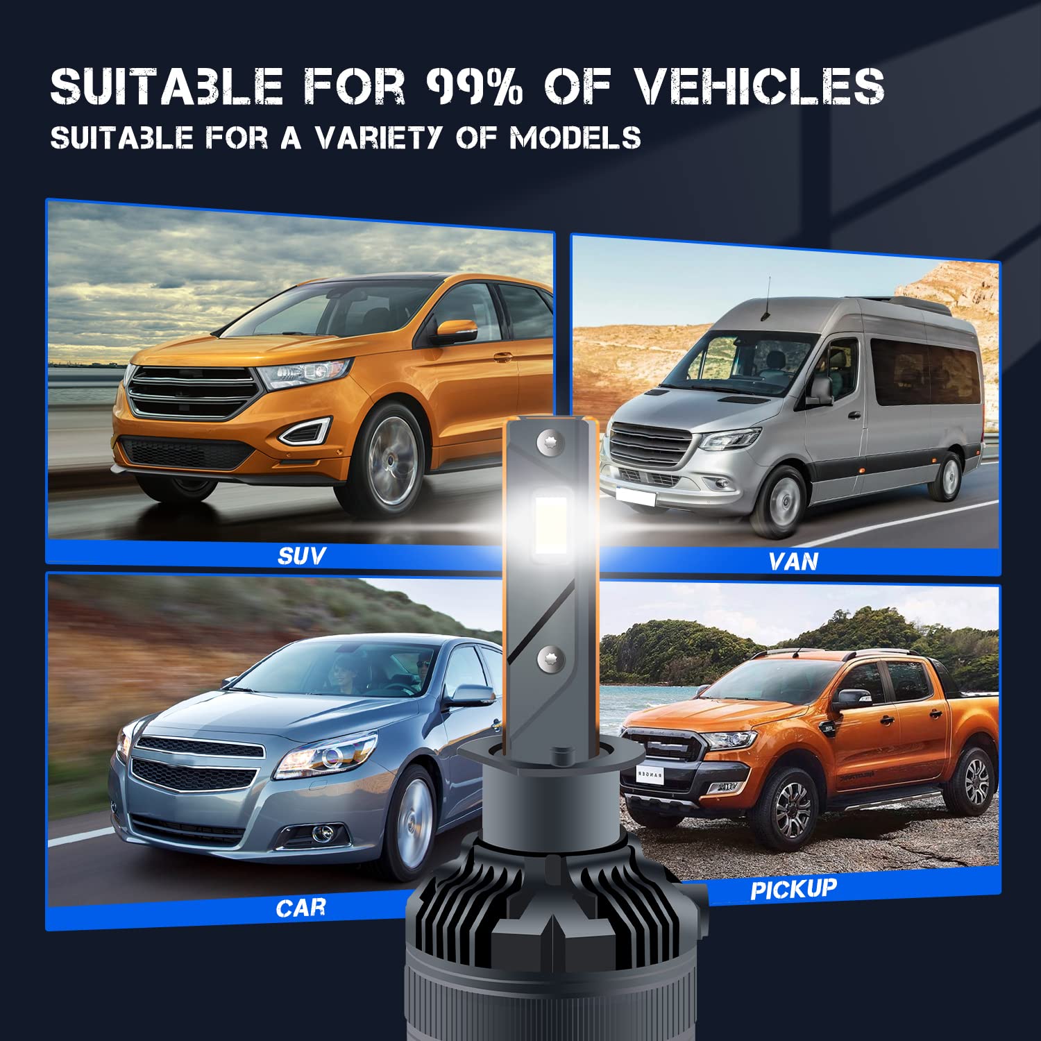 H1 Bombillas LED para Faro, Canbus Sin Error Anti Hiper Flash 160W 30000LM 600% Brillo 6000K Blanco LED Hi/Lo Beam Lámparas, Recambio para Kit de Faros Coche (2 Lampara)