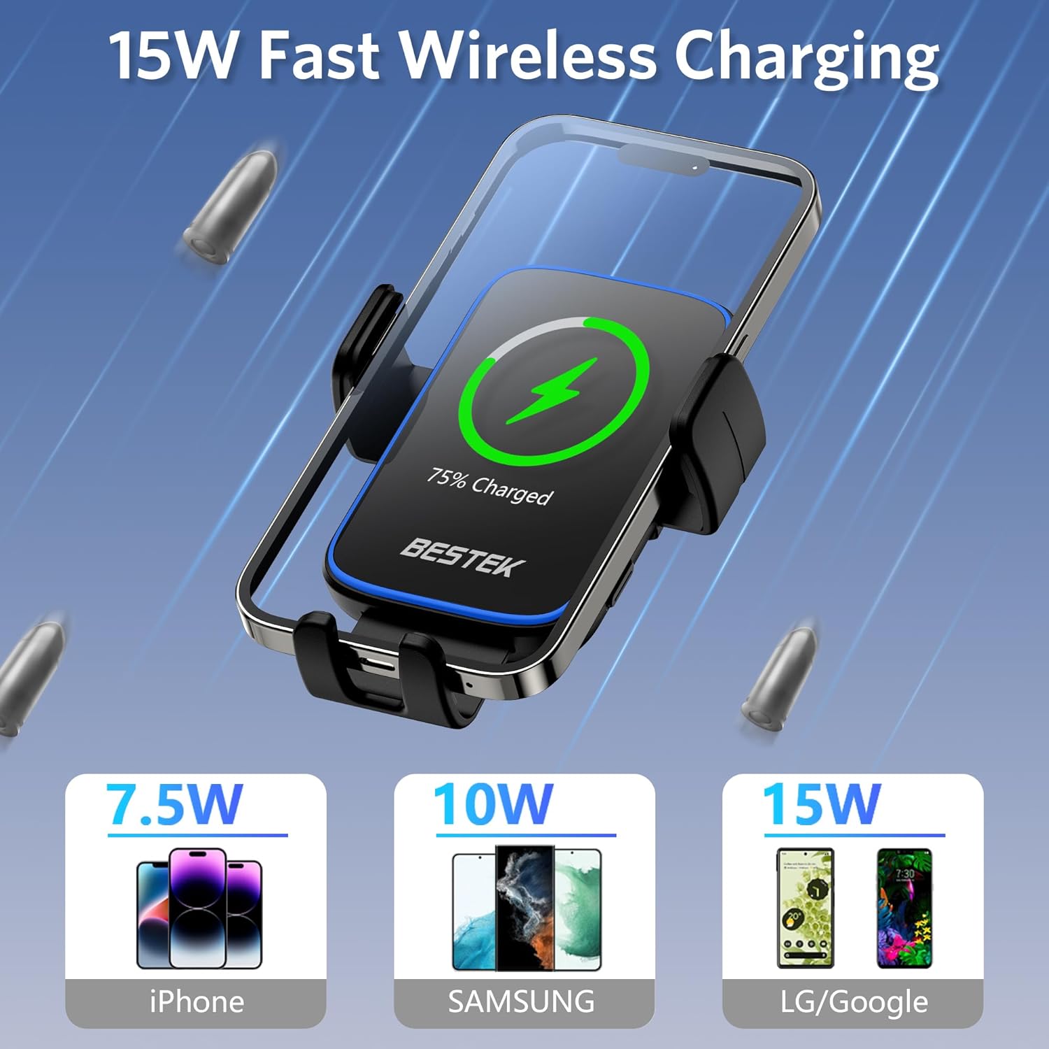 Effortless Charging: BESTEK