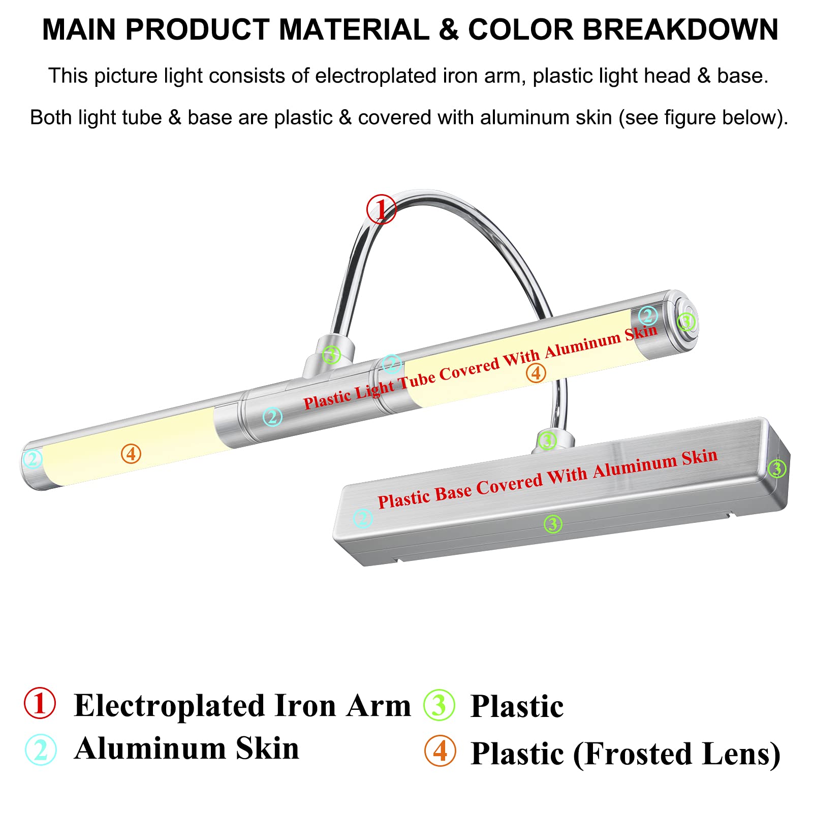 HONWELL Drahtlose Bilderleuchte LED, Bilderlampe mit Fernbedienung,Drehbarer LED Lichtkopf mit Timer 180° Schwenkarm Wiederaufladbare Dart beleuchtung Kabellos Malleuchte zum Malen von Bildern,Silber