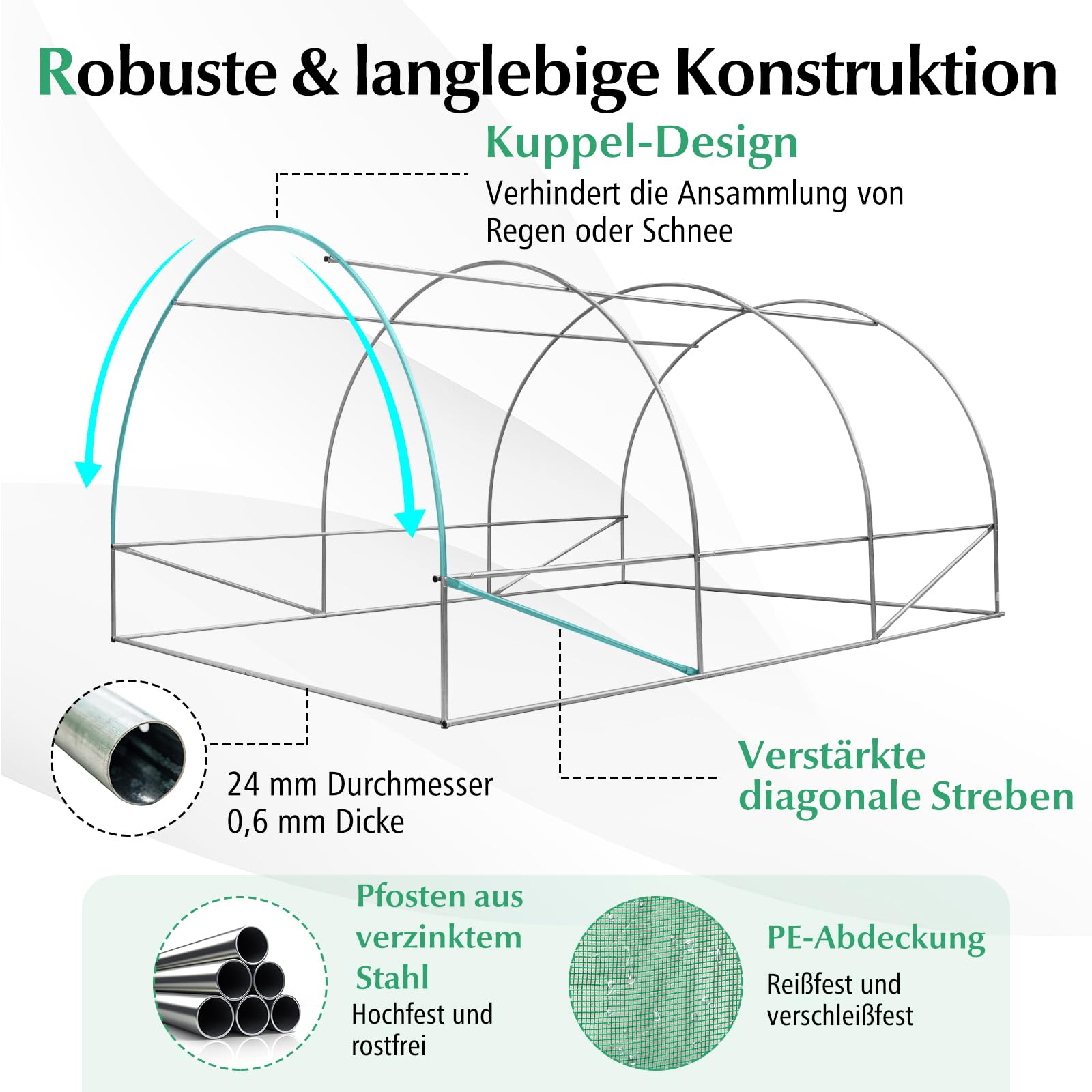 COSTWAY Szklarnia, 4 x 3 x 2 m, 12 m², szklarnia foliowa z metalowym stelażem, 6 zwijanych okien z siatki i 2 drzwiami z zamkiem błyskawicznym, do ogrodu, tunelu foliowego, na pomidory, warzywa