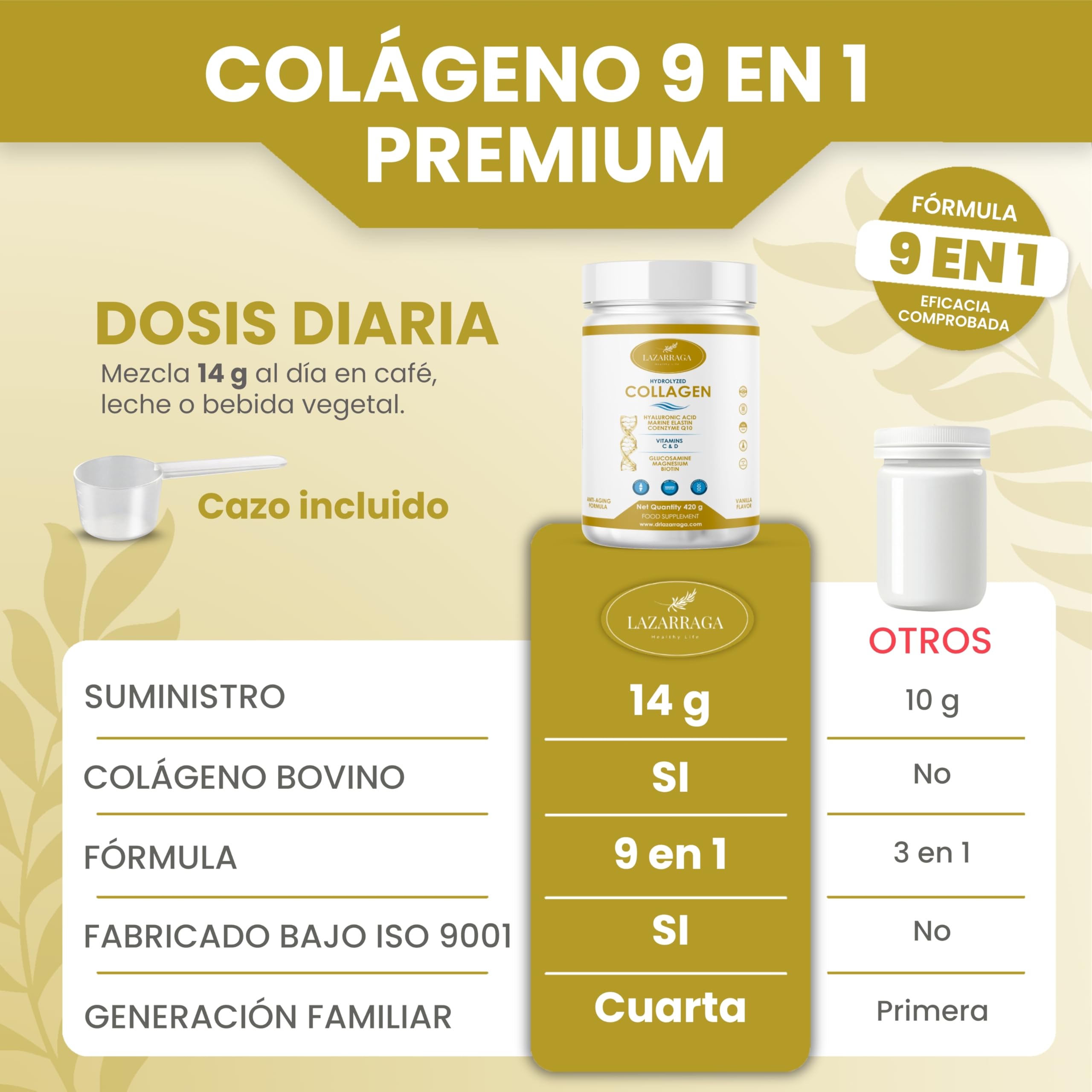 Collagene idrolizzato + peptidi di elastina marine + acido ialuronico + coenzima Q10 + glucosamina + biotina + vitamina C e D e magnesio, per articolazioni forti e cartilagine, pelle liscia ed energia