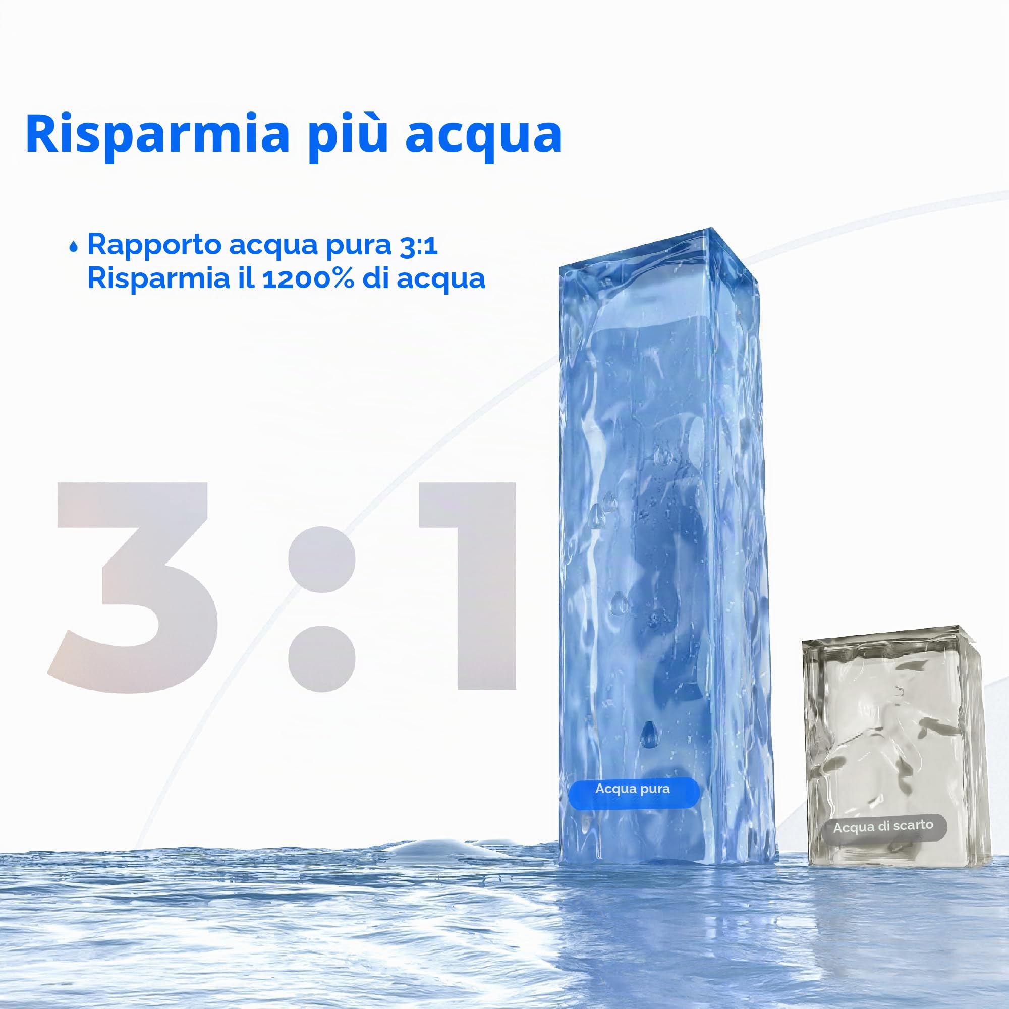 Waterdrop WD-A2RF Filtro, Ricambio per il Sistema a Osmosi Inversa da Banco WD-A2, 12 Mesi di Vita